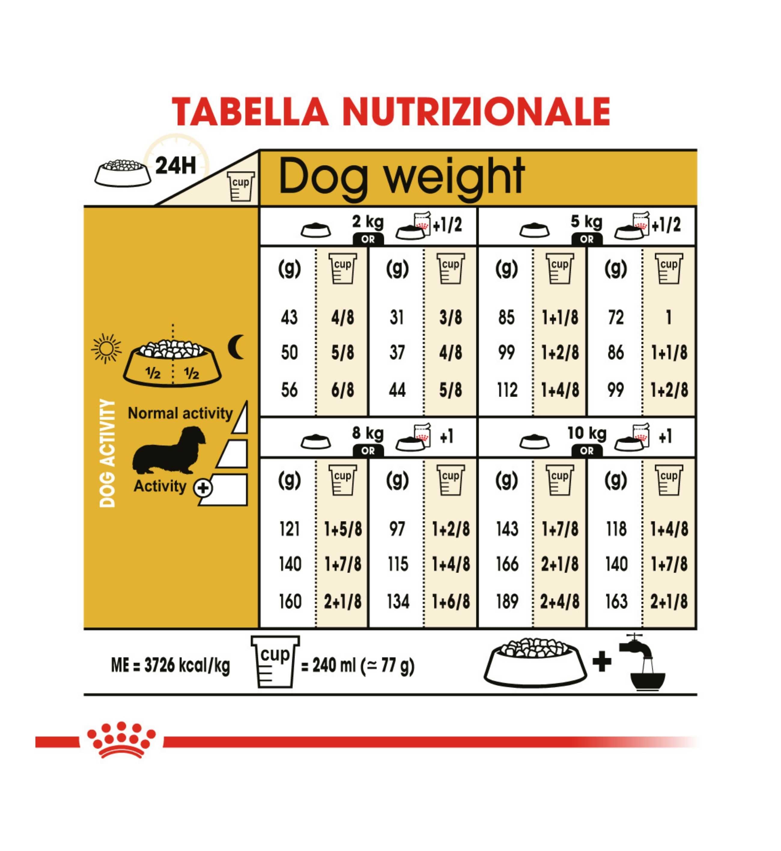 NATURAL CODE GATTO LETTIERA VEGETALE AGGLOMERANTE MAIS NEUTRA DA 3,8 KG