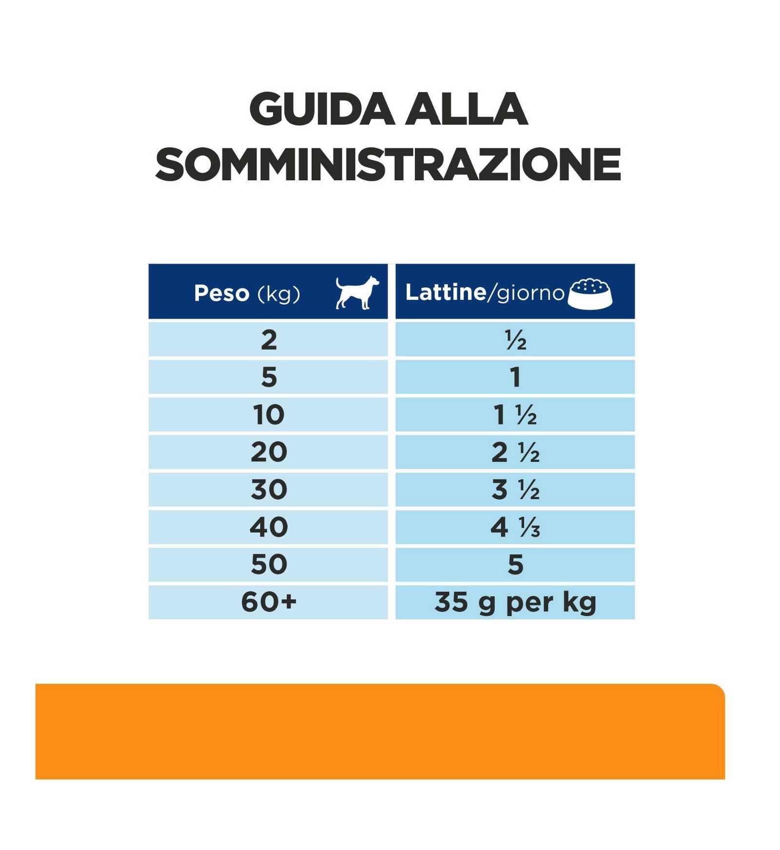 HILL'S PRESCRIPTION DIET CANE K/D + J/D KIDNEY + MOBILITY POLLO DA 370 G IN LATTINA