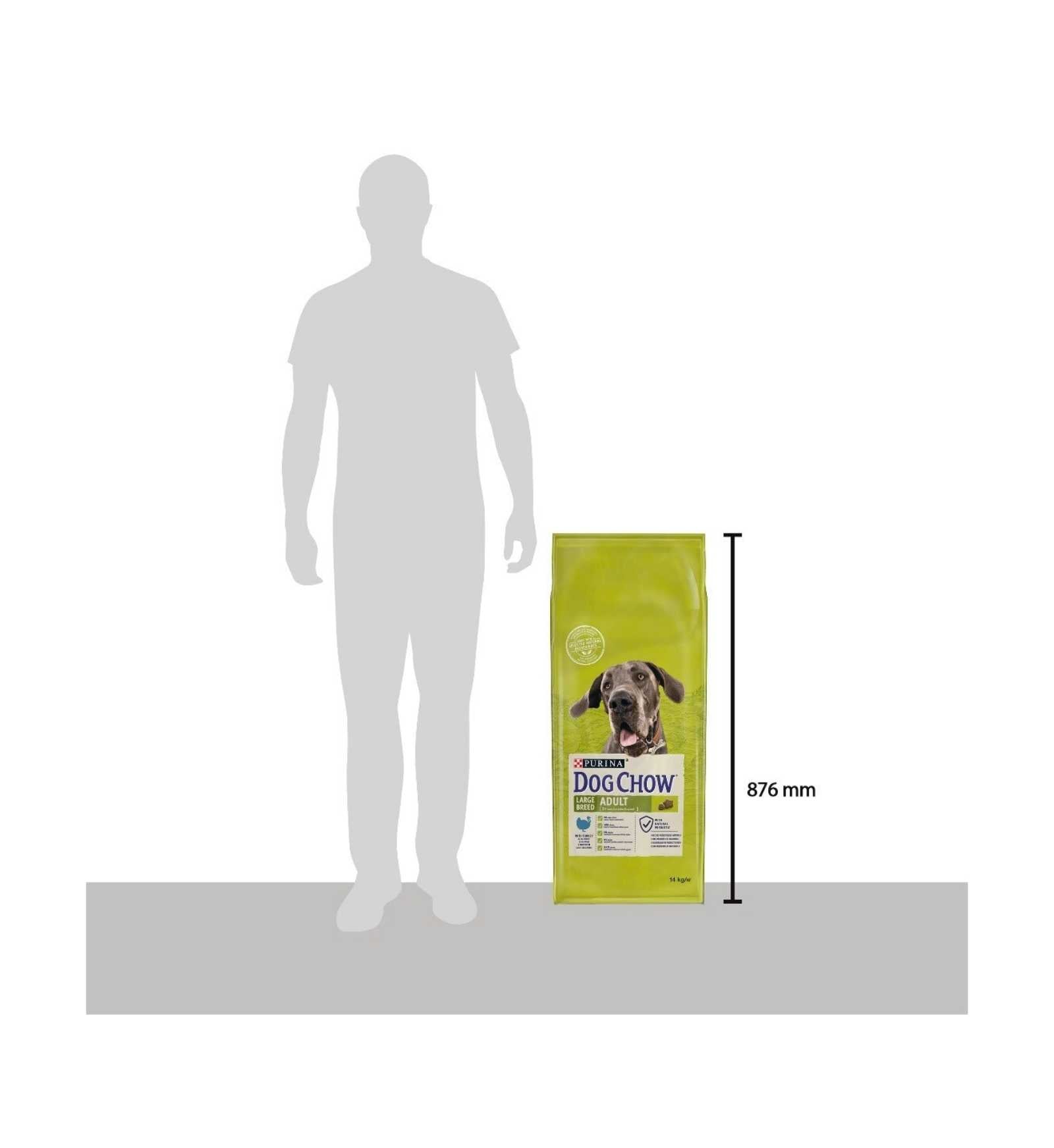 PURINA CHOW DOG TONUS CANE ADULT LARGE AL TACCHINO DA 14 KG