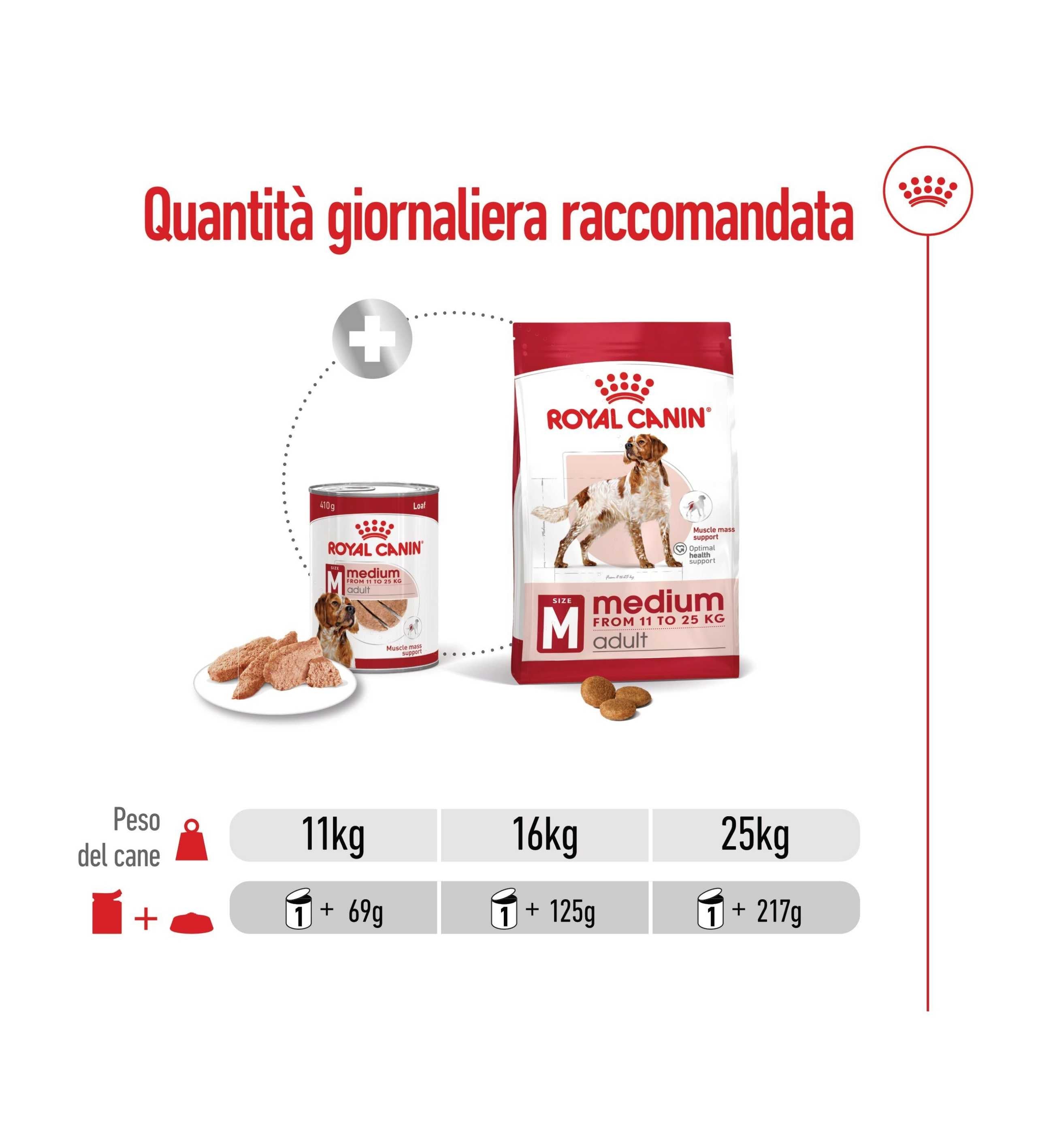 ROYAL CANIN CANE MEDIUM ADULT DA 410 GR IN LATTINA
