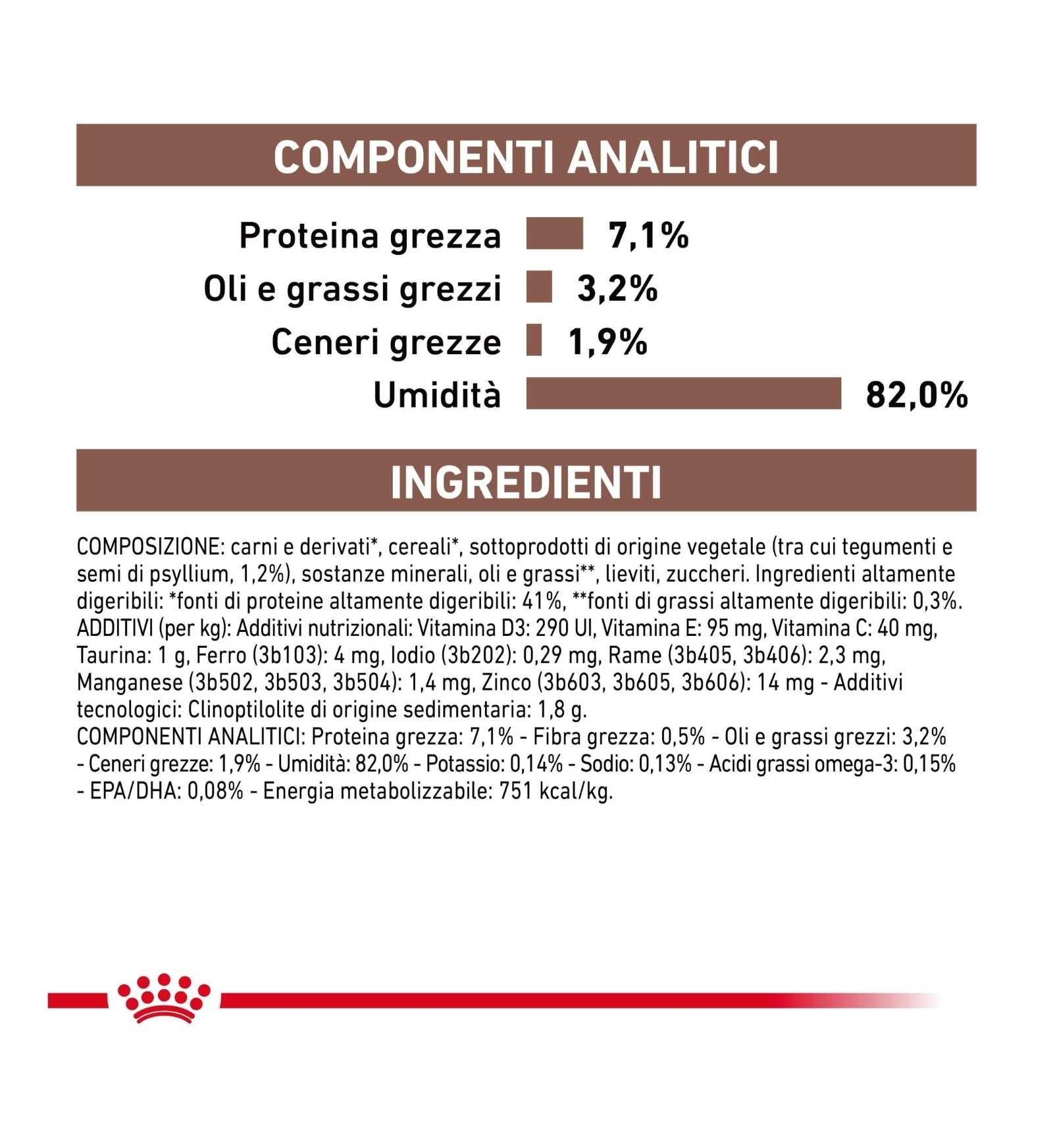 ROYAL CANIN GATTO FIBRE RESPONSE DA 85 GR IN BUSTA