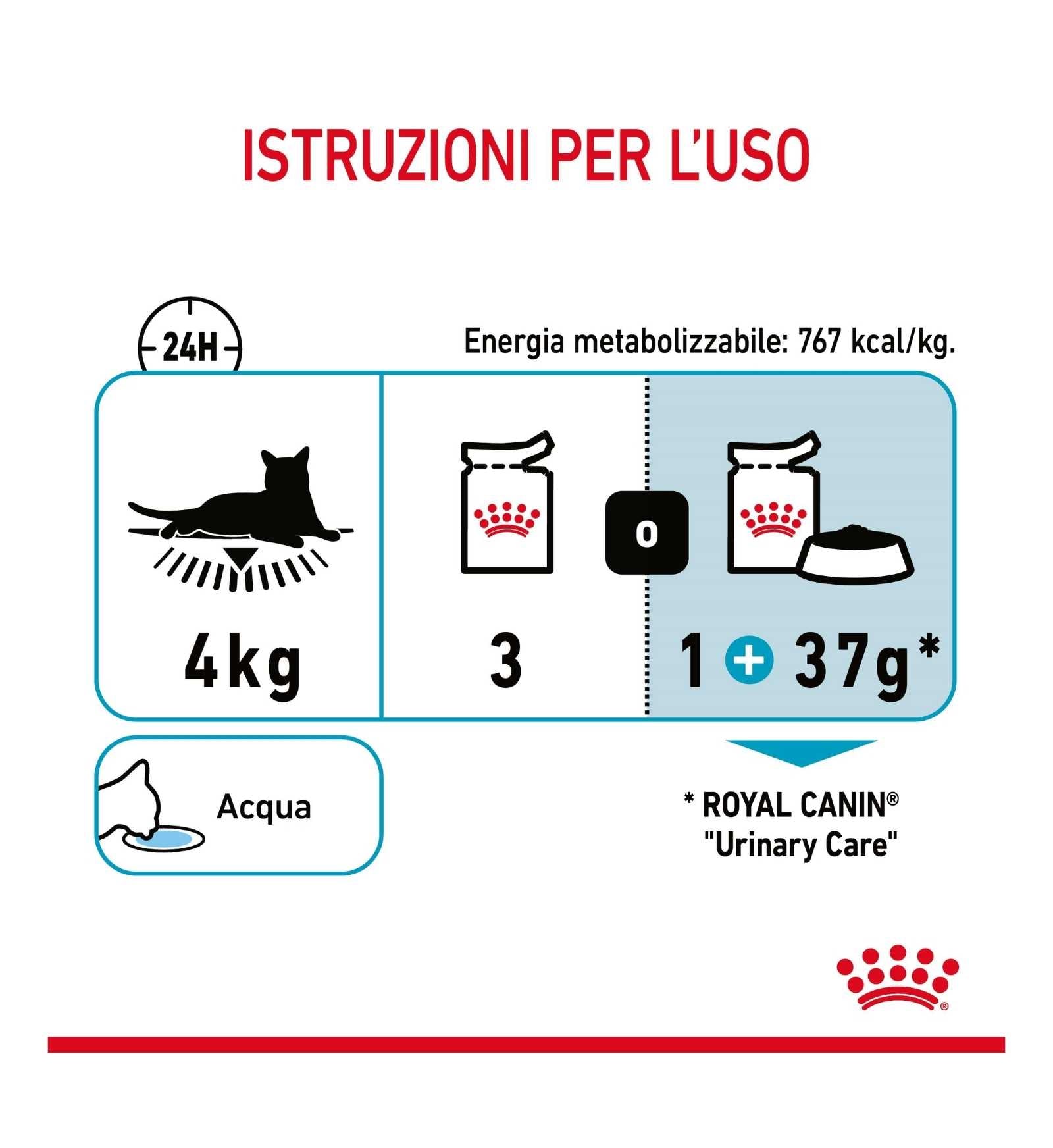 ROYAL CANIN GATTO URINARY CARE GRAVY DA 85 GR IN BUSTA
