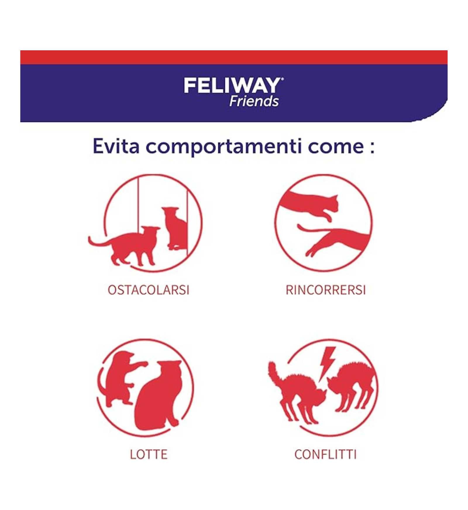 CEVA GATTO FELIWAY OPTIMUM DIFFUSORE + FLACONE DA 48 ML