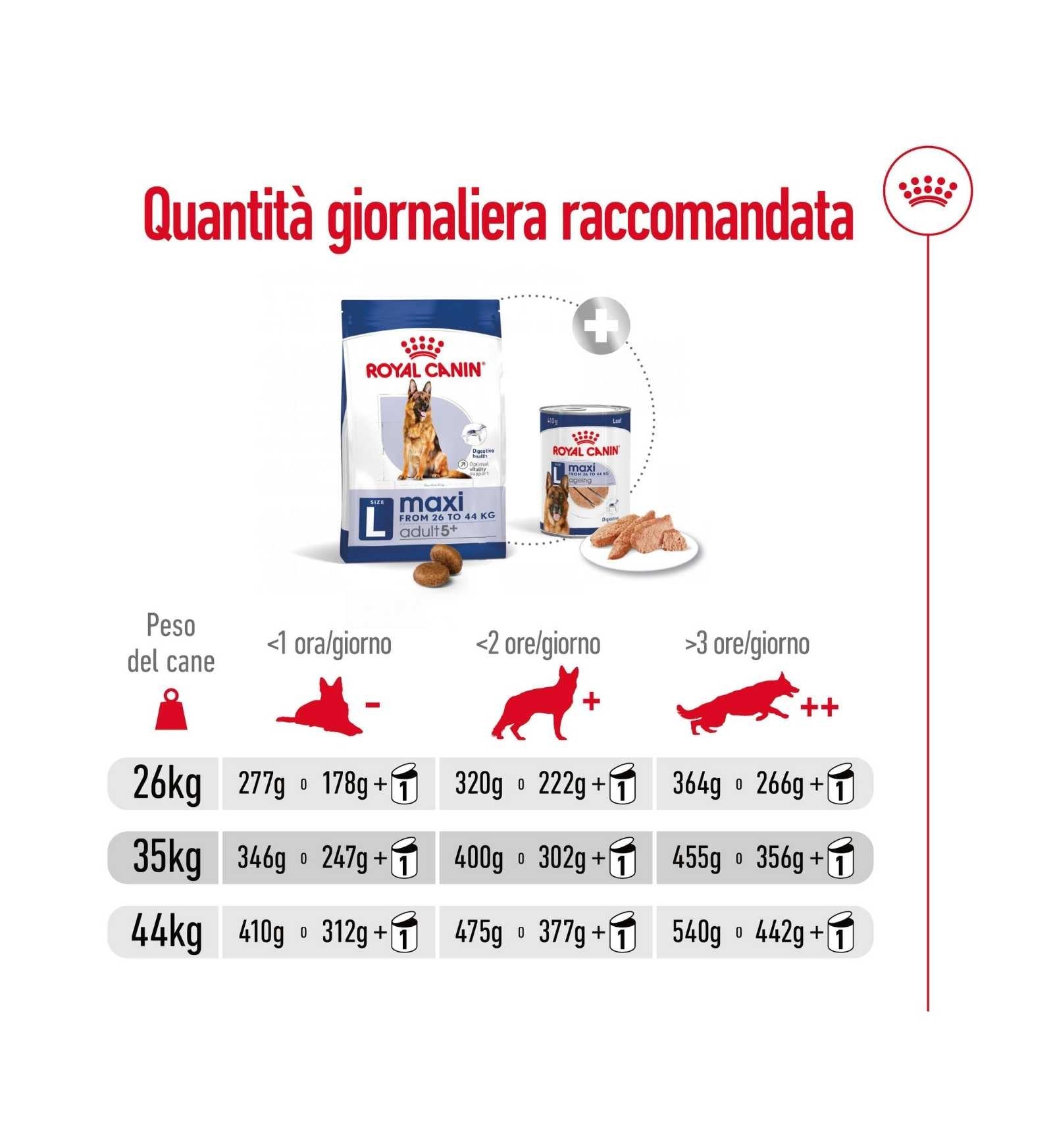 NATURAL CODE GATTO P08 TONNO IN ACQUA DI COTTURA DA 70 GR IN BUSTA