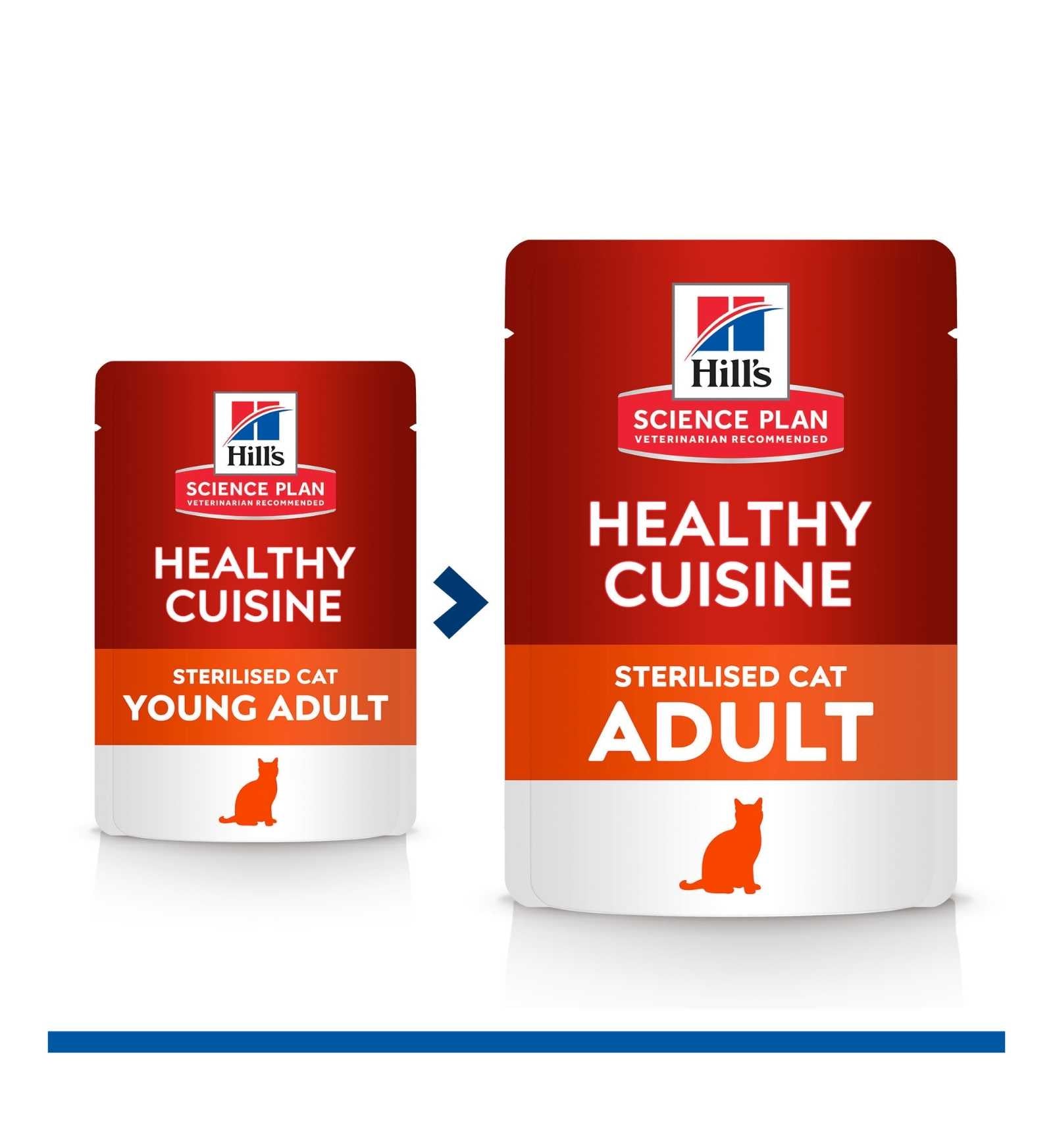 HILL'S SCIENCE PLAN GATTO ADULT STERILIZZATO HEALTY CUISINE POLLO E VERDURE DA 80 GR IN BUSTA