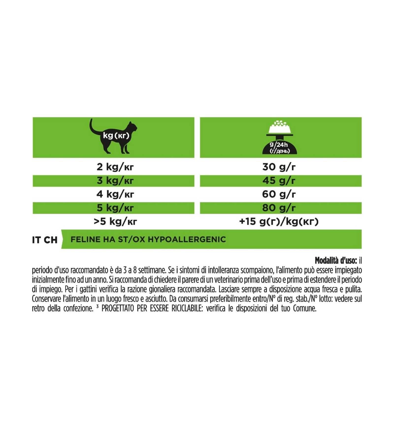 PURINA VETERINARY DIET GATTO HA HYPOALLERGENIC