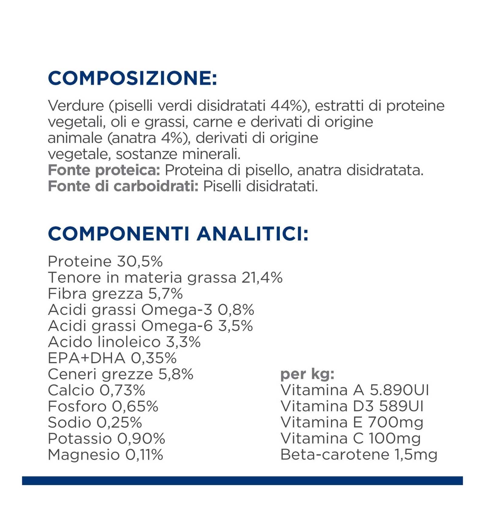 HILL'S PRESCRIPTION DIET GATTO D/D ANATRA E PISELLI DA 1,5 KG