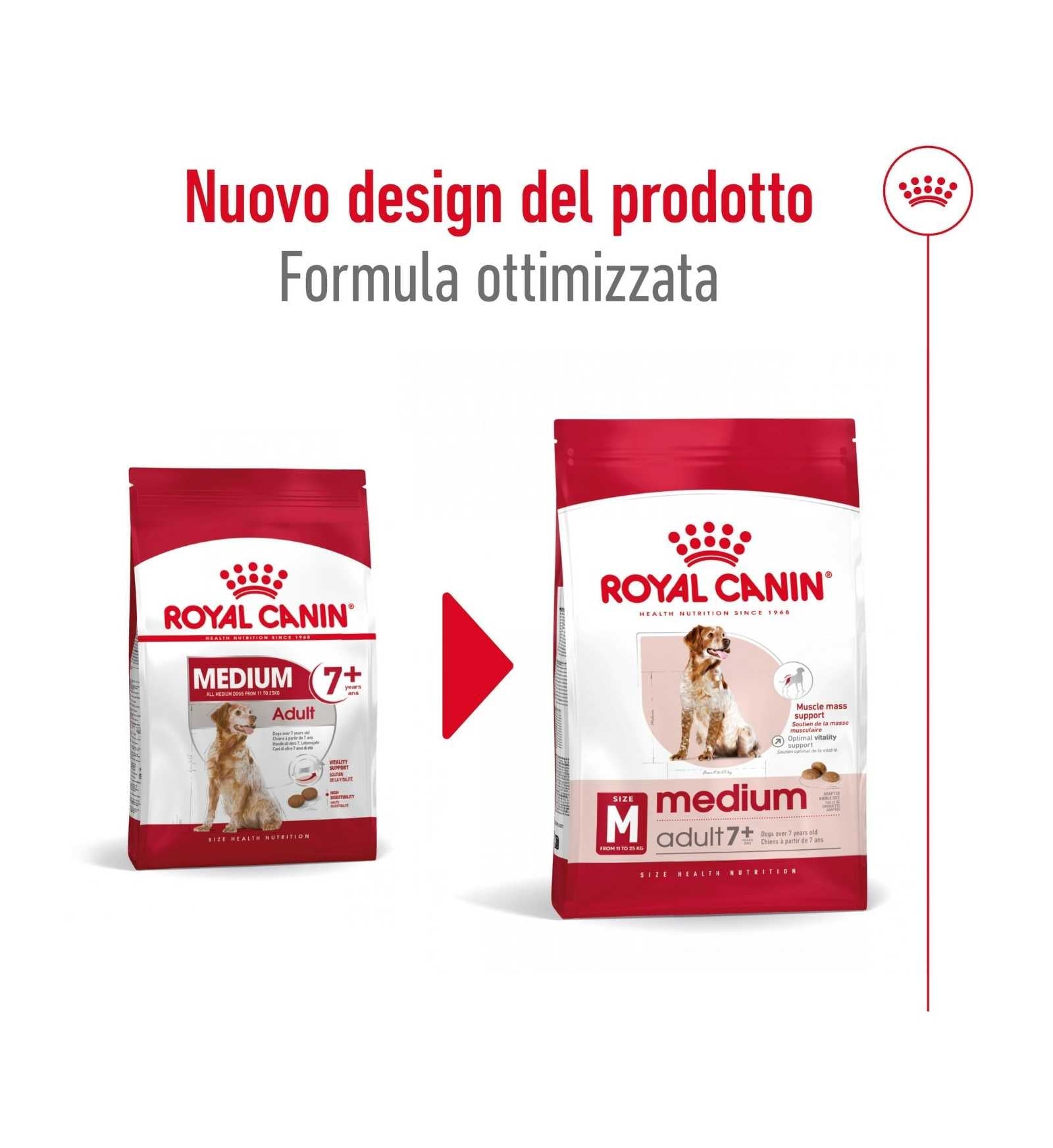 ROYAL CANIN CANE ADULT MEDIUM 7+