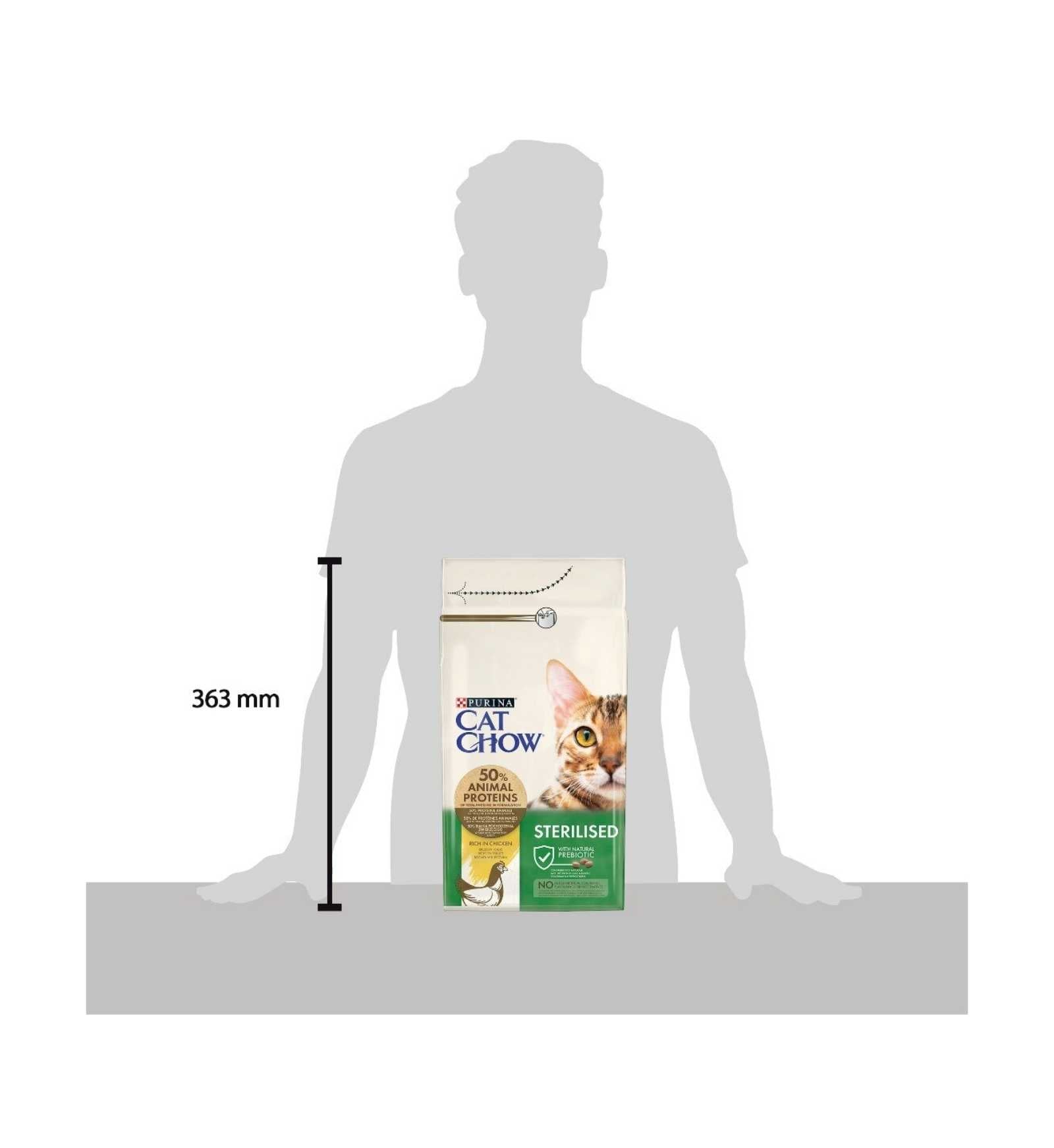 PURINA CHOW CAT GATTO ADULT STERILISED AL POLLO