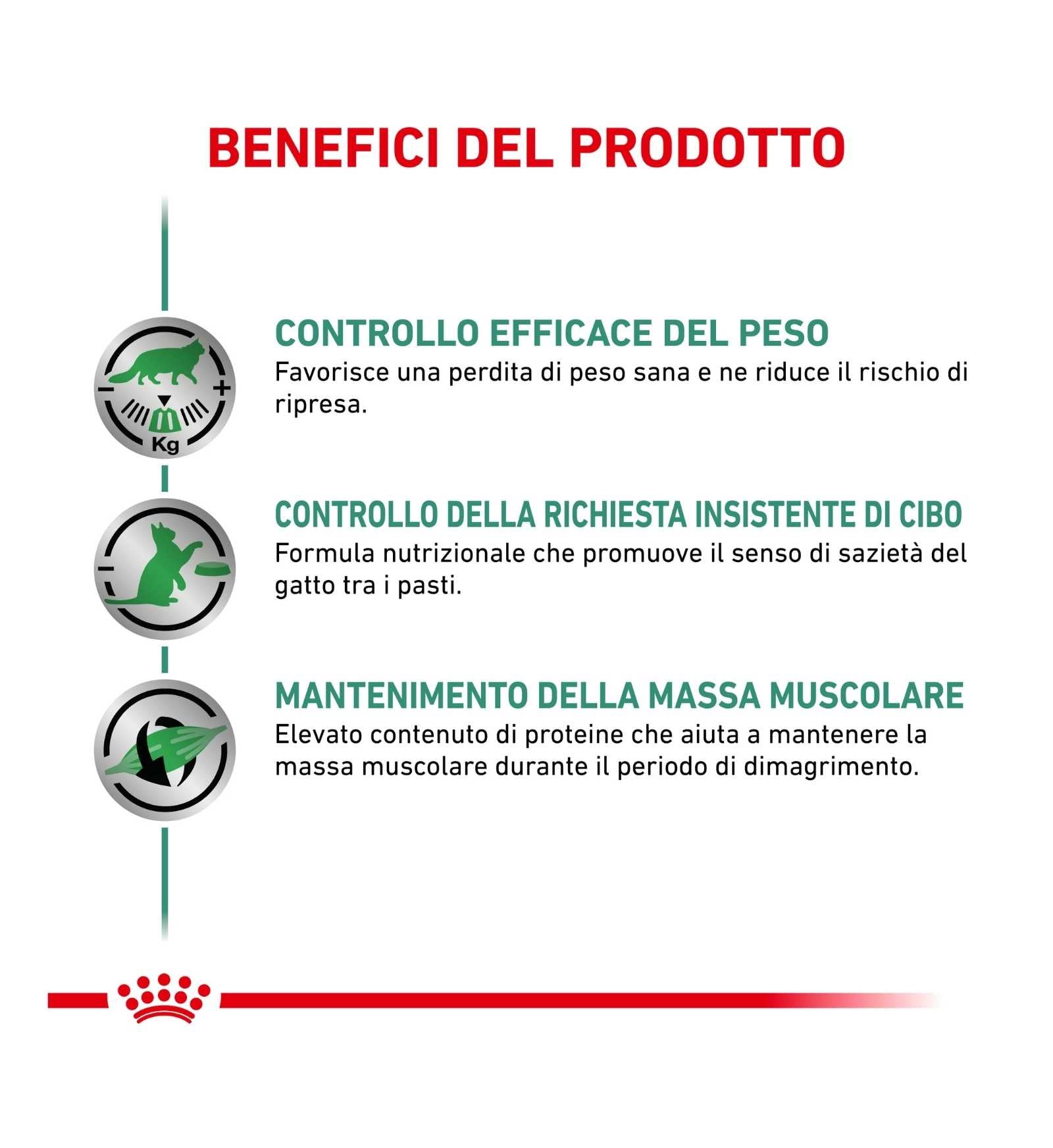 ROYAL CANIN GATTO DIET SATIETY DA 1,5 KG