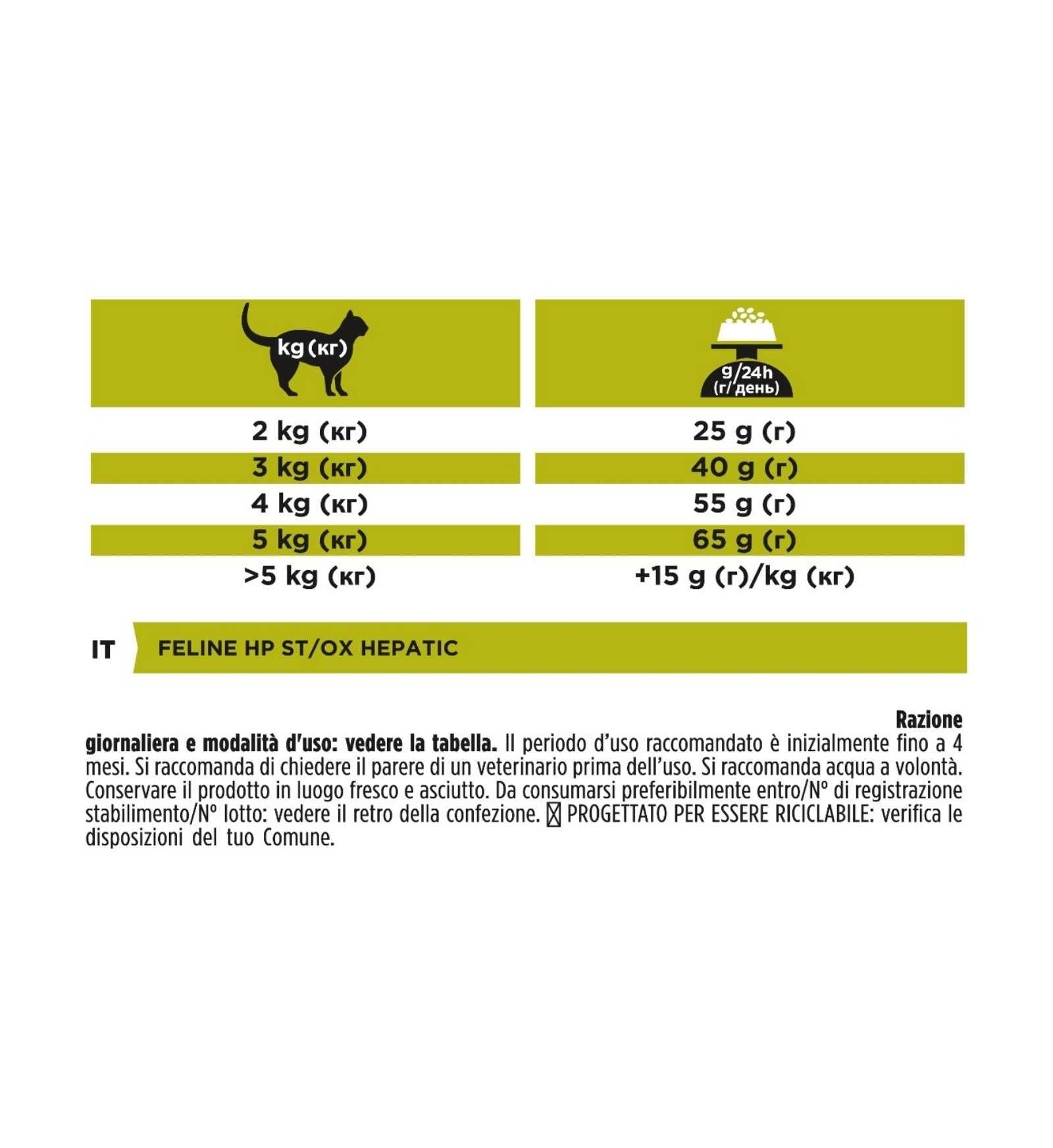 PURINA VETERINARY DIET GATTO HP HEPATIC DA 1,5 KG