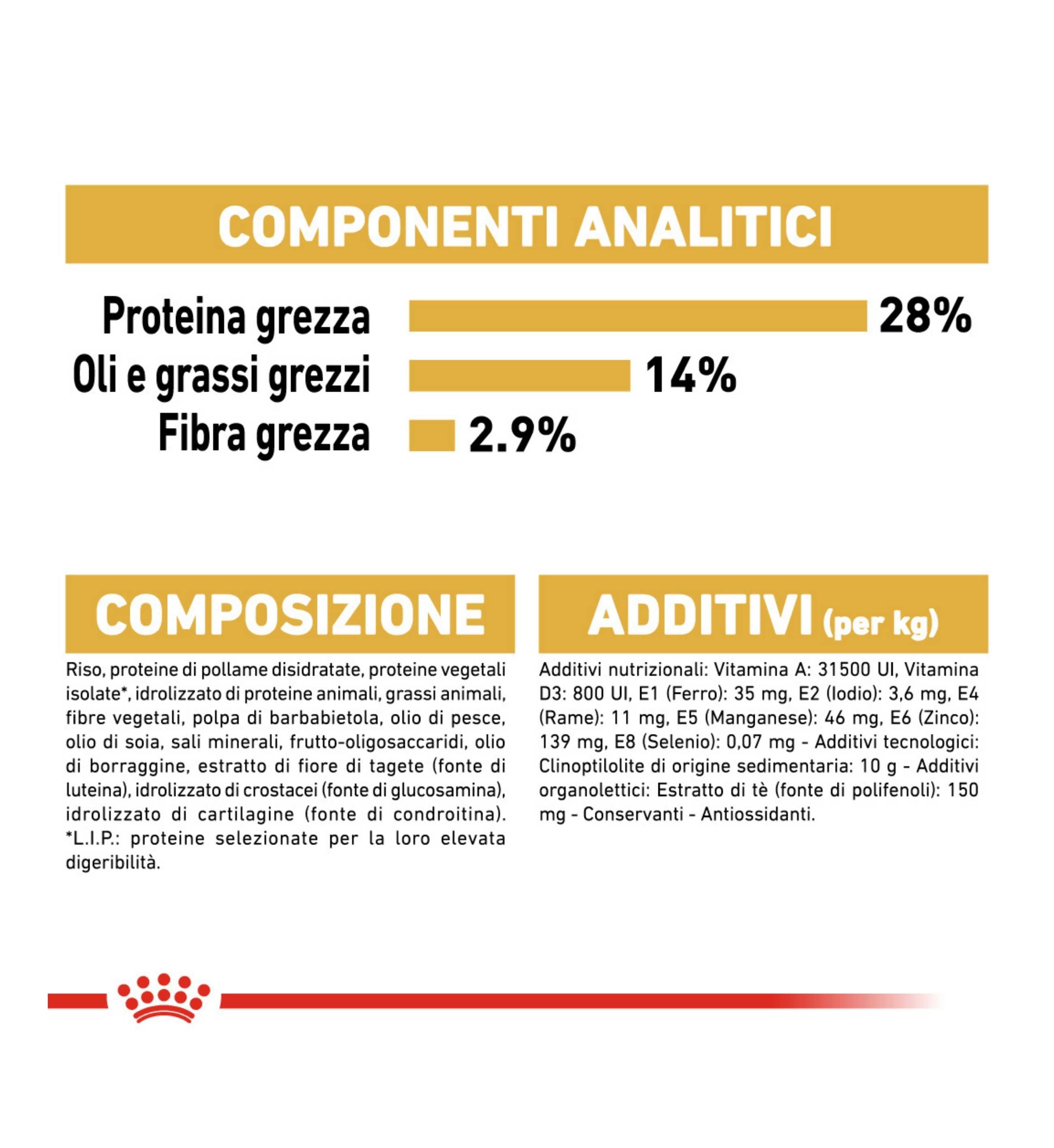 NATURAL CODE GATTO LETTIERA VEGETALE AGGLOMERANTE MAIS NEUTRA DA 3,8 KG
