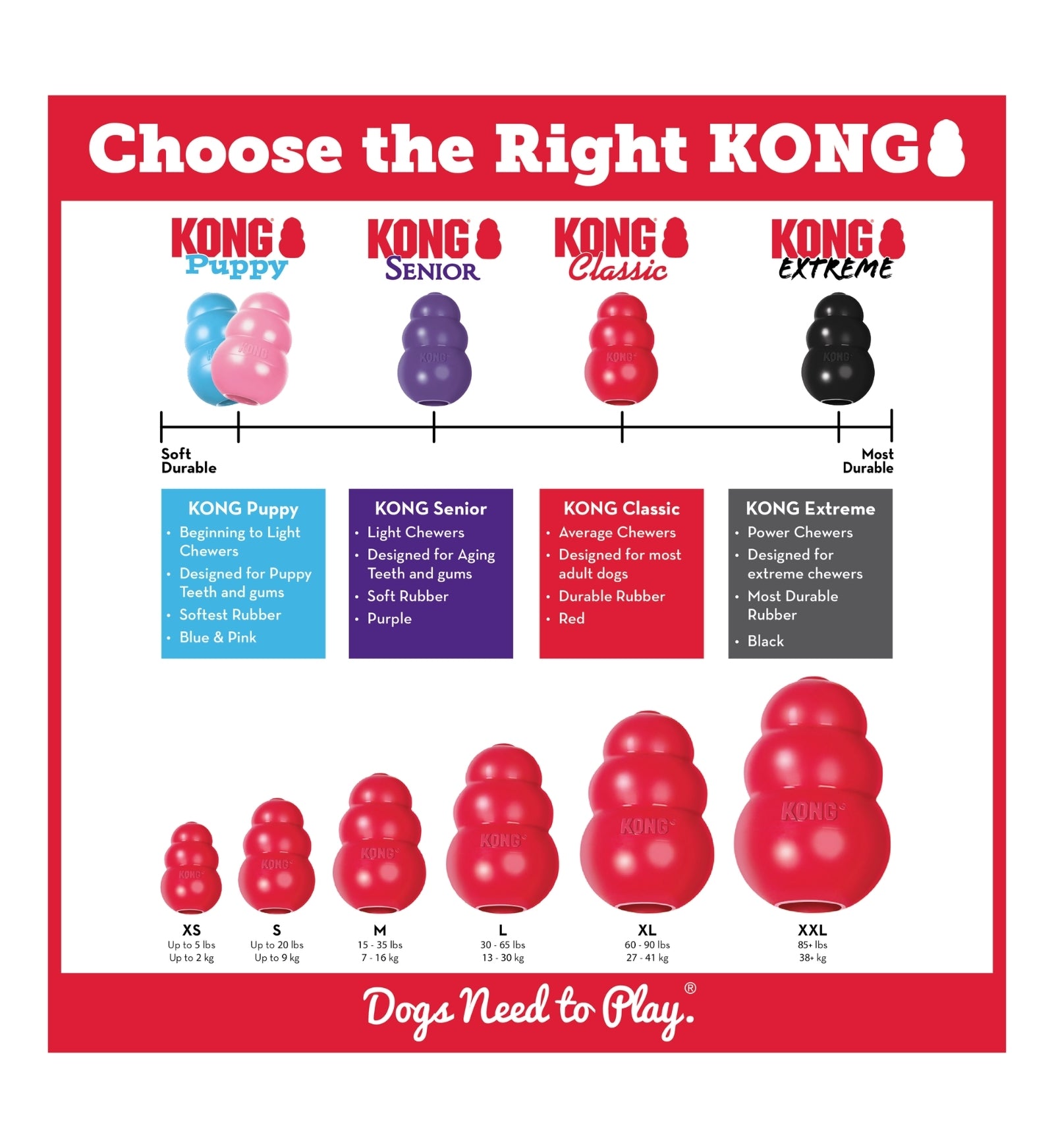 KONG CLASSIC SMALL
