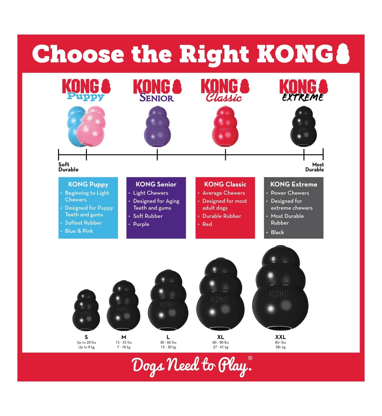 KONG EXTREME MEDIUM