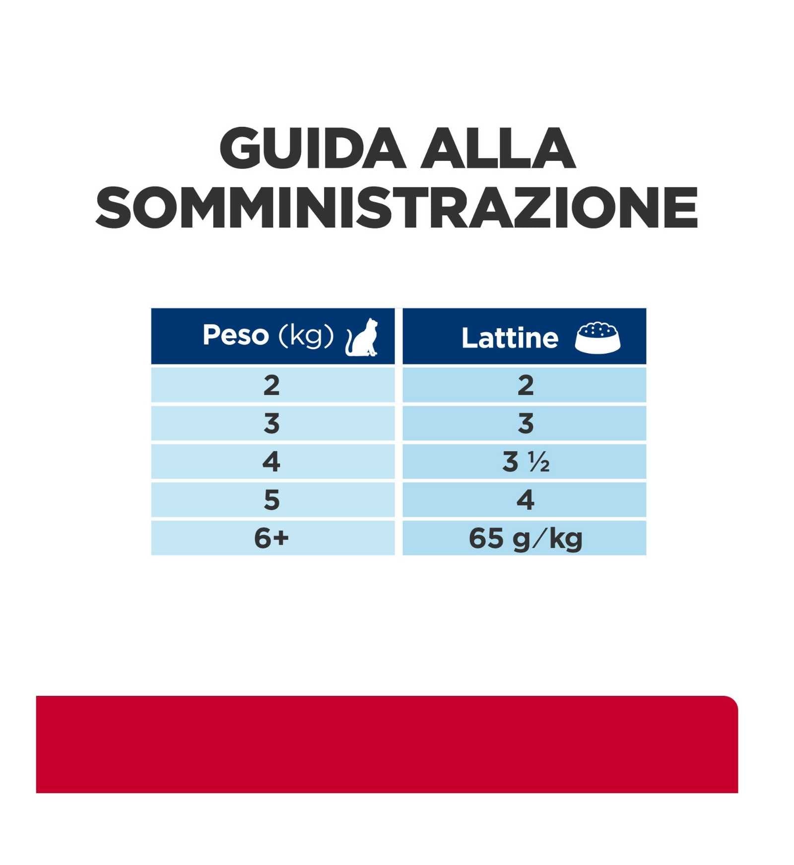 HILL'S PRESCRIPTION DIET GATTO C/D CON SPEZZATINO DI TONNO E VERDURE DA 82 GR IN LATTINA