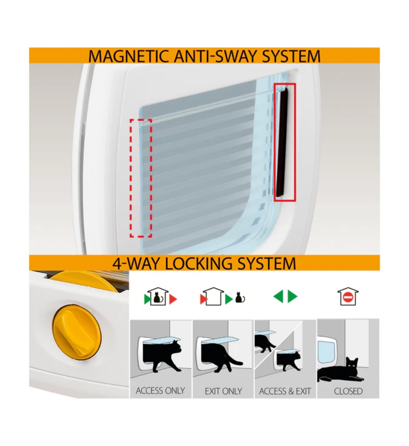 PORTINA SWING 3 BASIC BIANCO