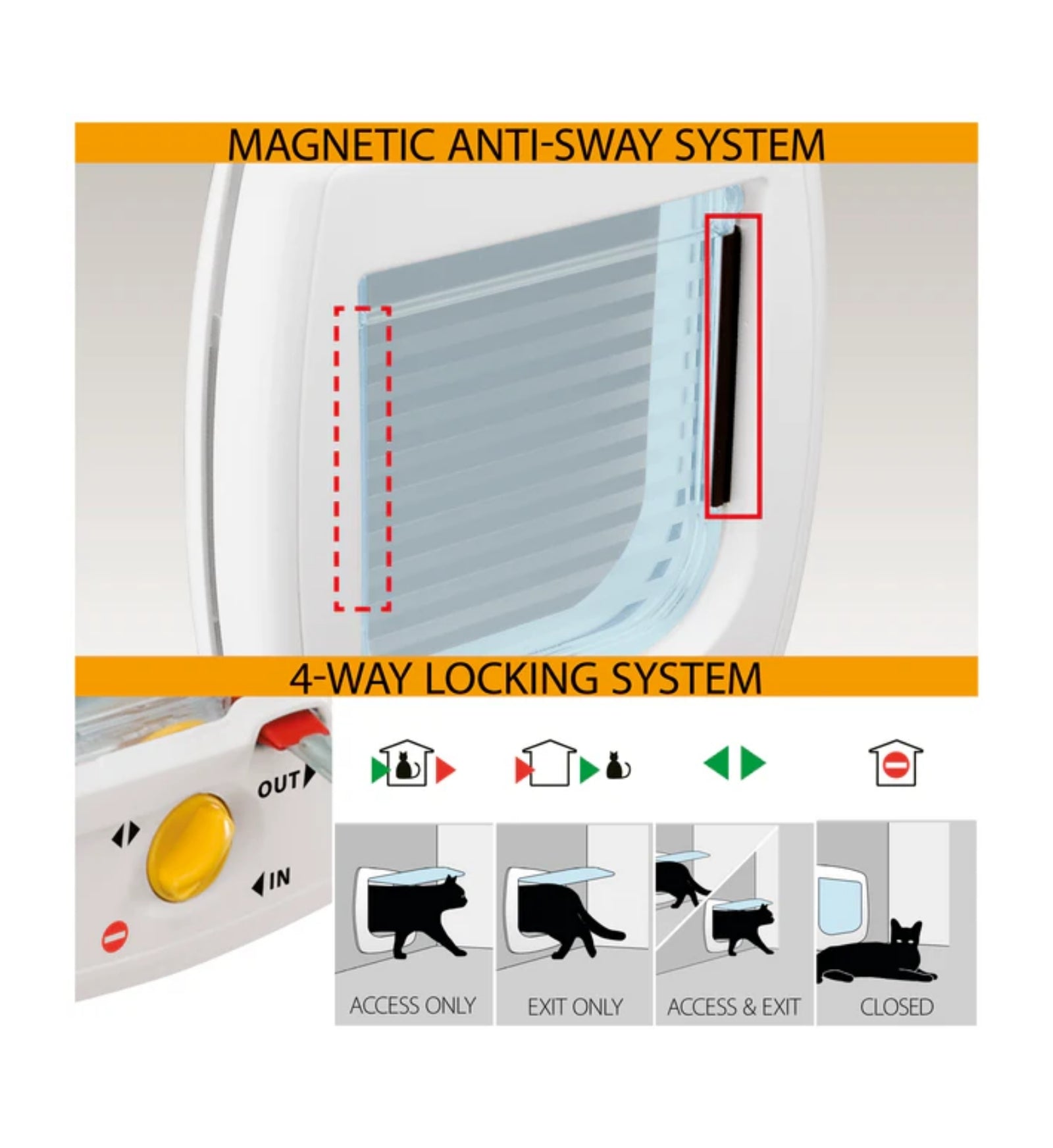 PORTINA SWING 7 SELETTIVA BIANCO