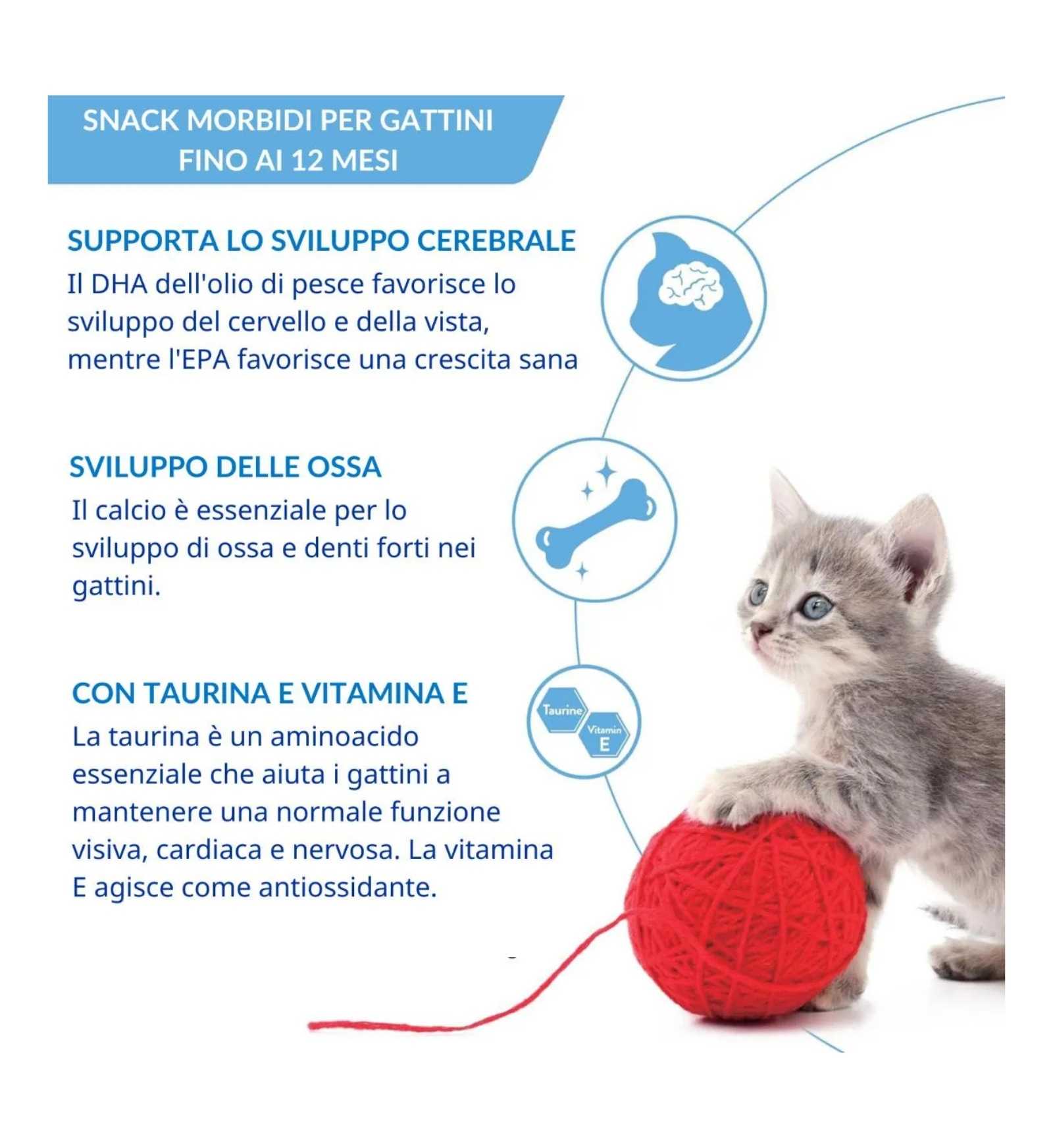 INABA CIAO CHURU GATTO SNACK TREATS KITTEN RICETTA DI POLLO DA 56 GR 4 PEZZI