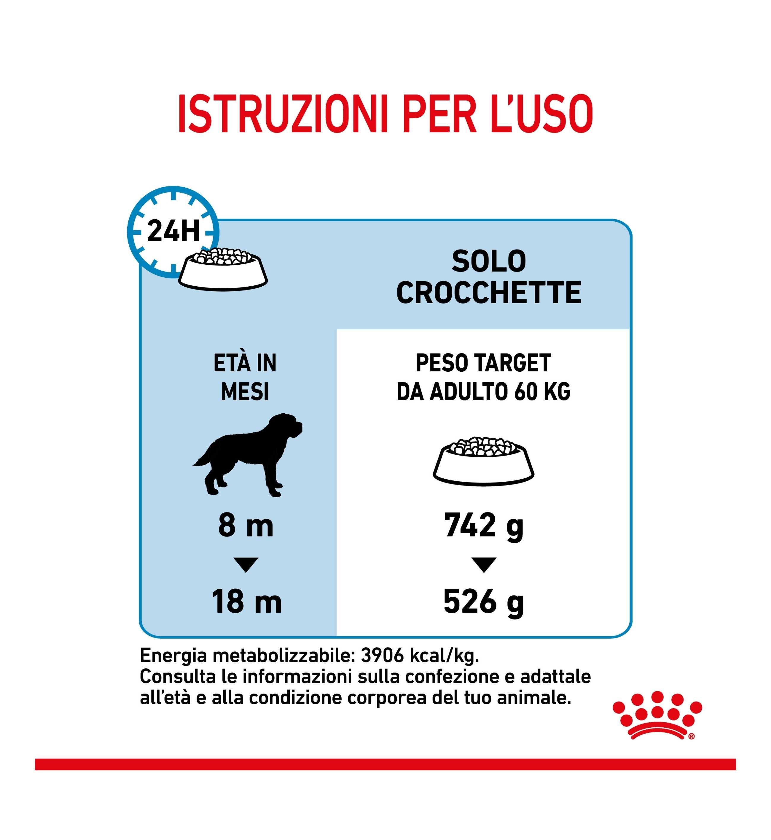 ROYAL CANIN CANE JUNIOR GIANT DA 15 KG