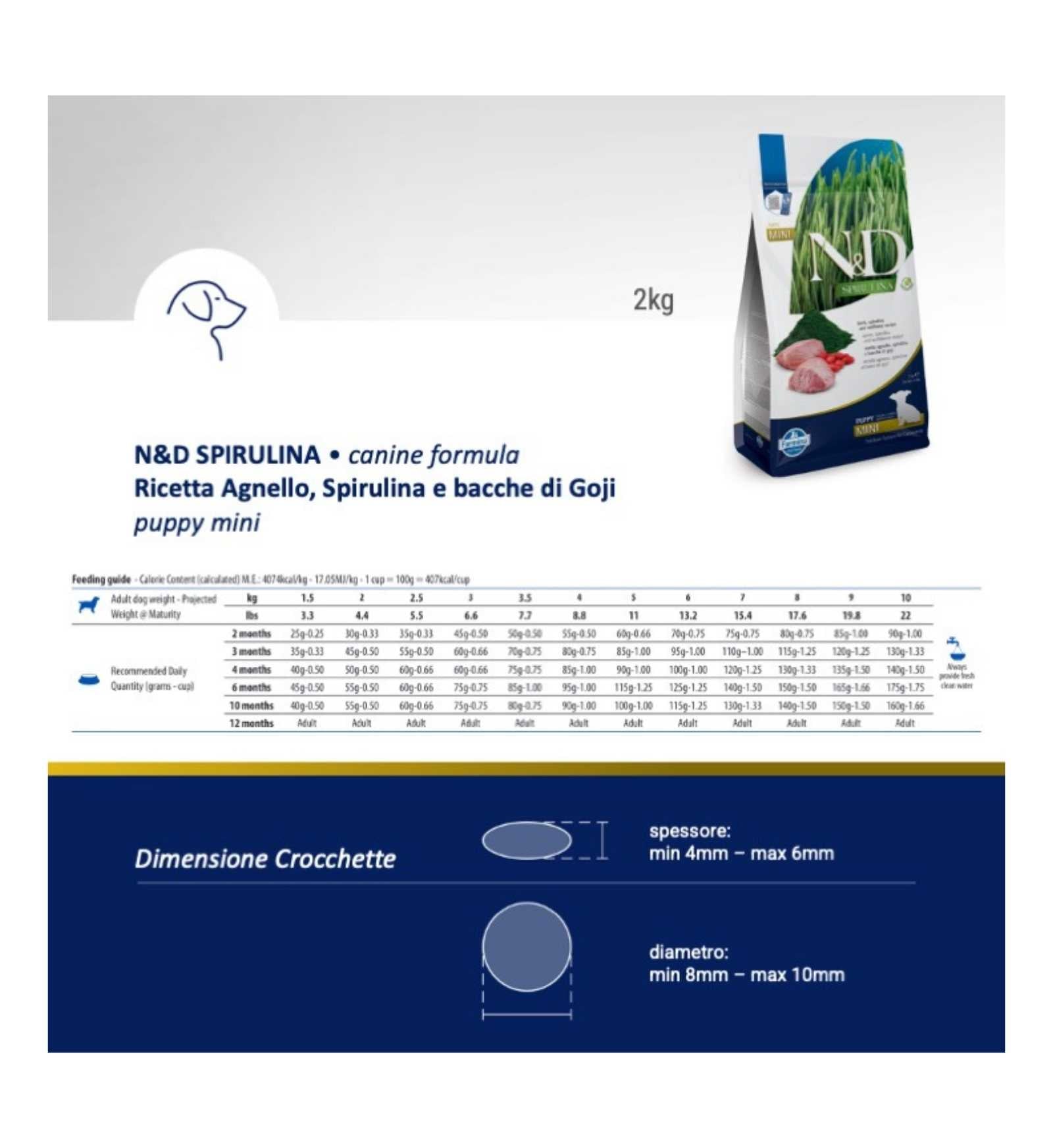 FARMINA N&D DELICIOUS GRAIN FREE CANE PUPPY MINI SPIRULINA AGNELLO DA 2 KG