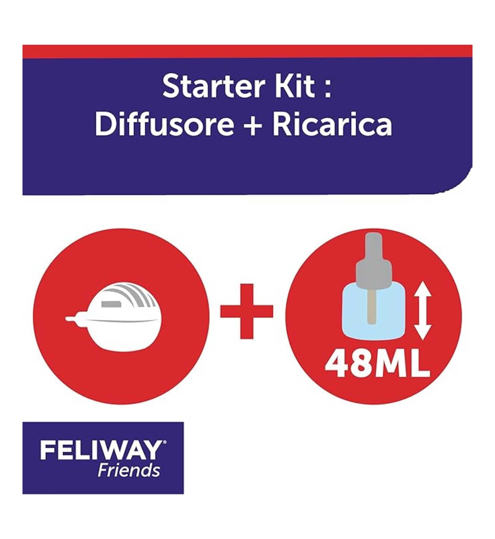 CEVA GATTO FELIWAY OPTIMUM DIFFUSORE + FLACONE DA 48 ML