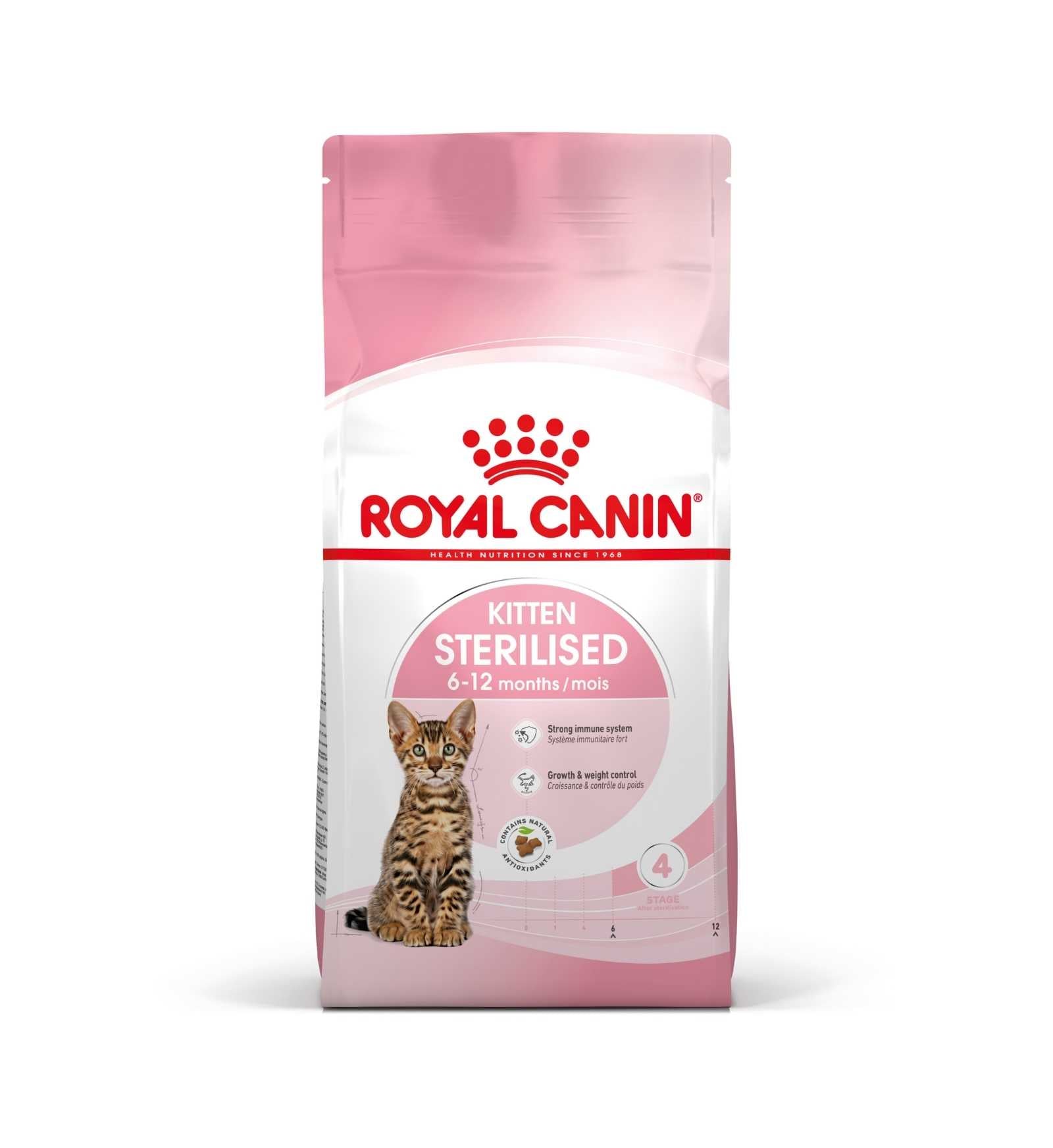 ROYAL CANIN GATTO KITTEN STERILISED