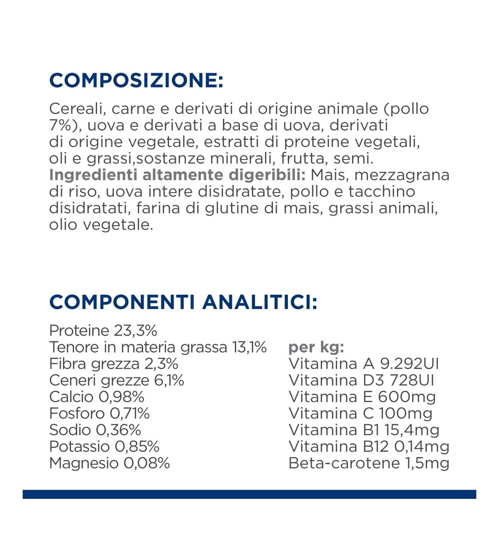 HILL'S PRESCRIPTION DIET CANE I/D DIGESTIVE CARE POLLO
