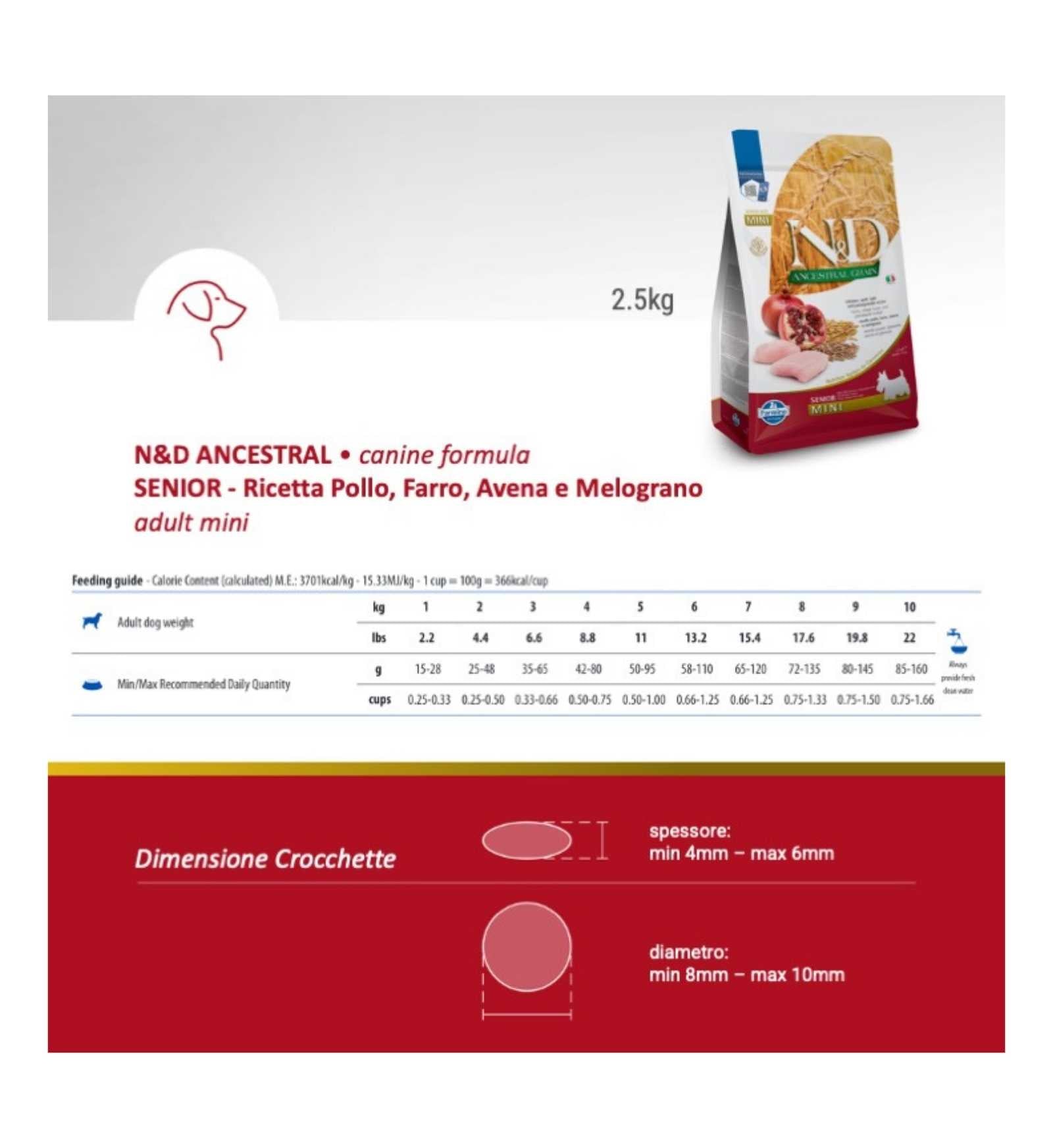 FARMINA N&D ANCESTRAL GRAIN LOW GRAIN CANE SENIOR MINI POLLO, FARRO, AVENA E MELOGRANO DA 2,5 KG