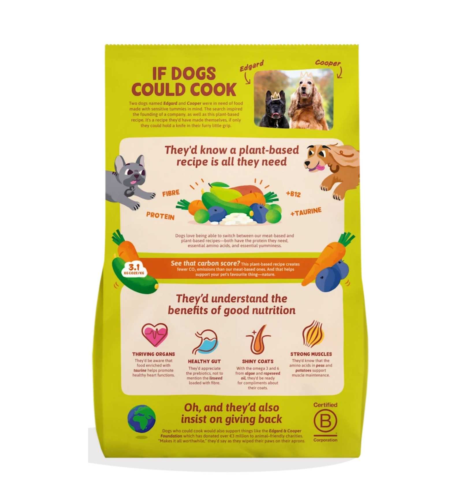 EDGARD7149230_2__Server-Mago_Mago4_Custom_Companies_ZOOEXPERT_SRL_Applications_ERP_Items_Files_Images_AllUsers_7149230_02.jpg EDGARD7149230 picture