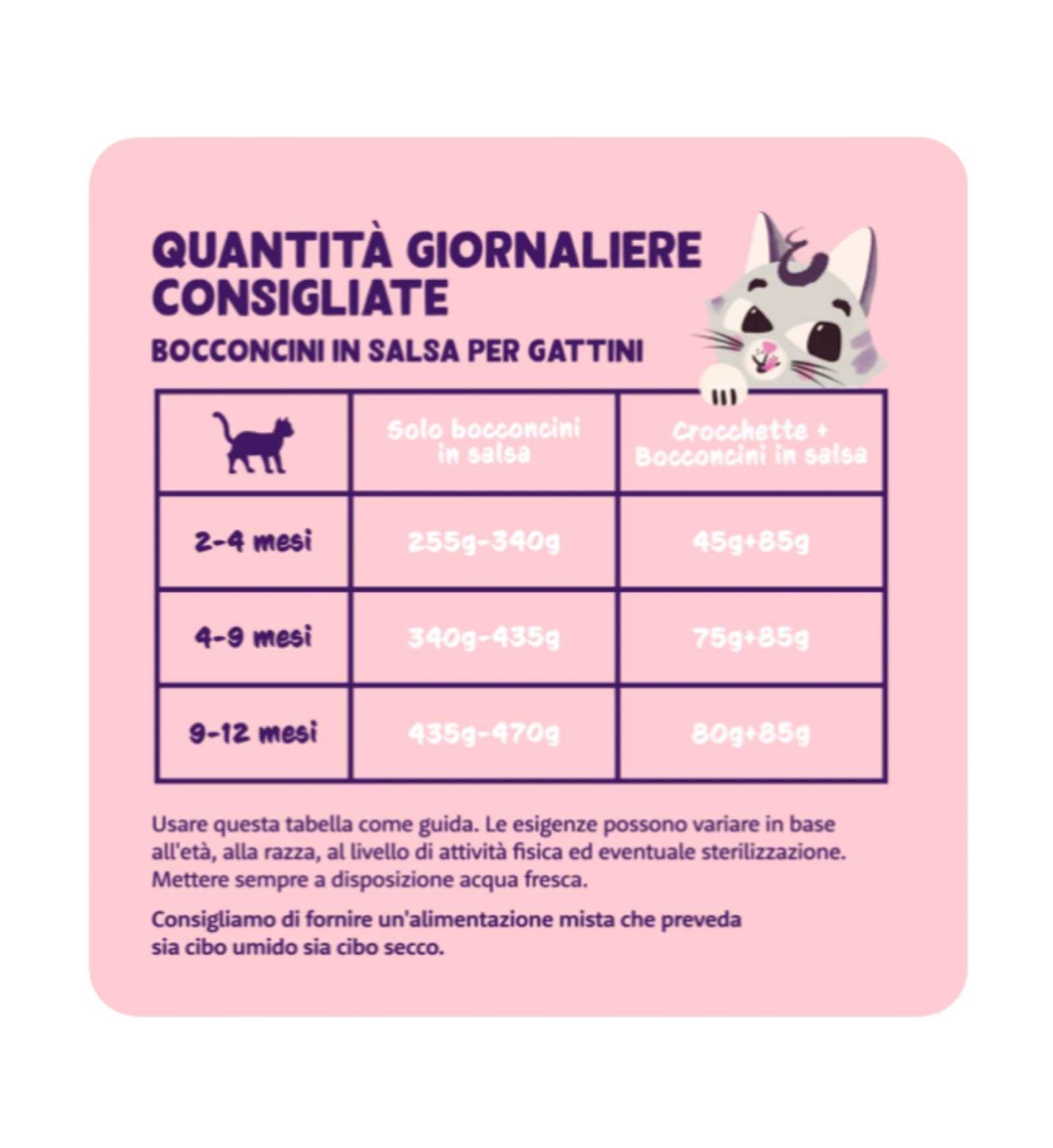 EDGARD9640605_4__Server-Mago_Mago4_Custom_Companies_ZOOEXPERT_SRL_Applications_ERP_Items_Files_Images_AllUsers_9640605_30.jpg EDGARD9640605 picture