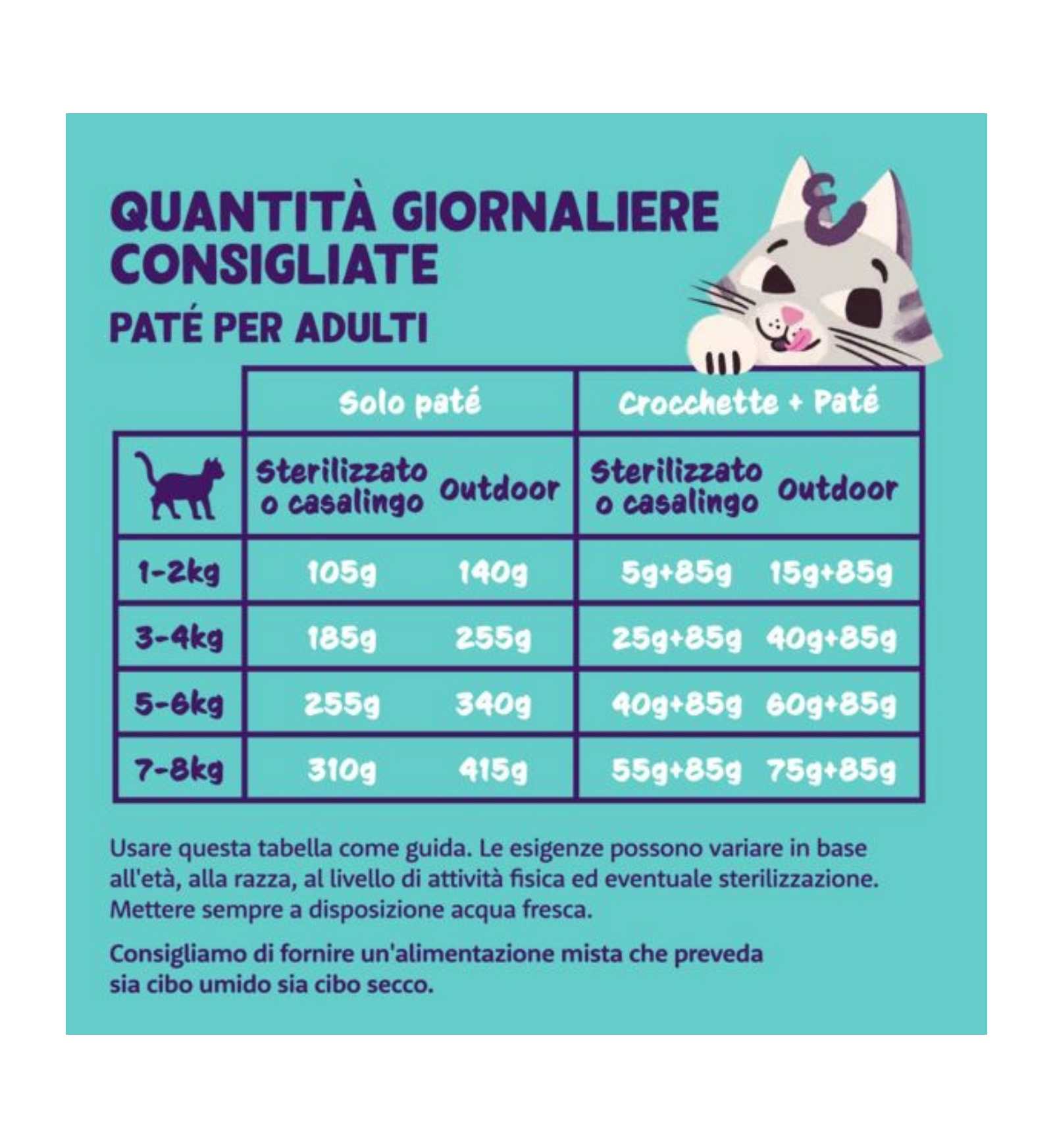 EDGARD9641107_4__Server-Mago_Mago4_Custom_Companies_ZOOEXPERT_SRL_Applications_ERP_Items_Files_Images_AllUsers_9641107_30.jpg EDGARD9641107 picture