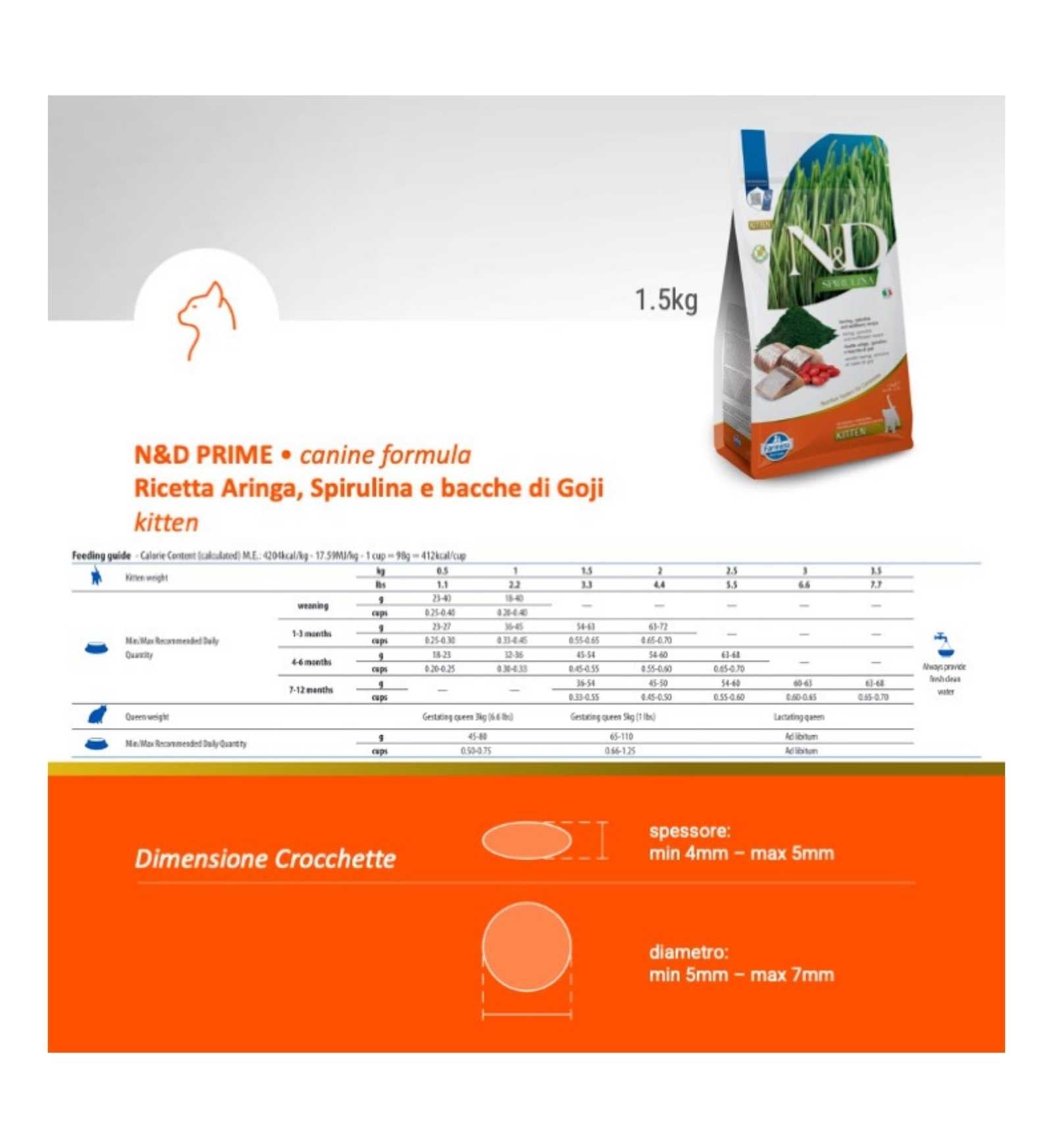 FARMIN1128_12_Image.erp.items.images.PND0150075_12.jpg FARMIN1128 picture