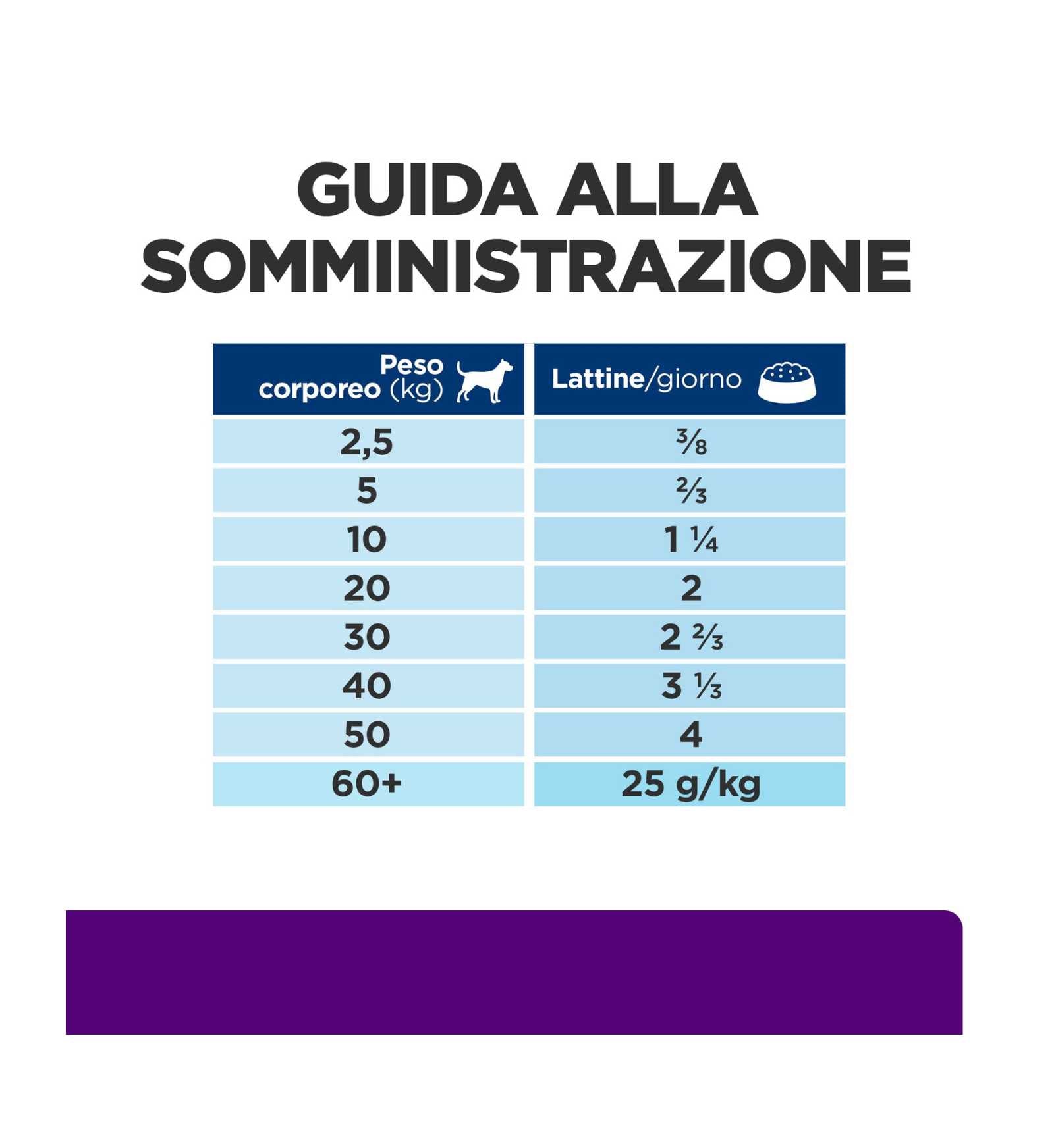 HILLS1605_26__Server-Mago_Mago4_Custom_Companies_ZOOEXPERT_SRL_Applications_ERP_Items_Files_Images_AllUsers_607712_30.jpg HILLS1605 picture