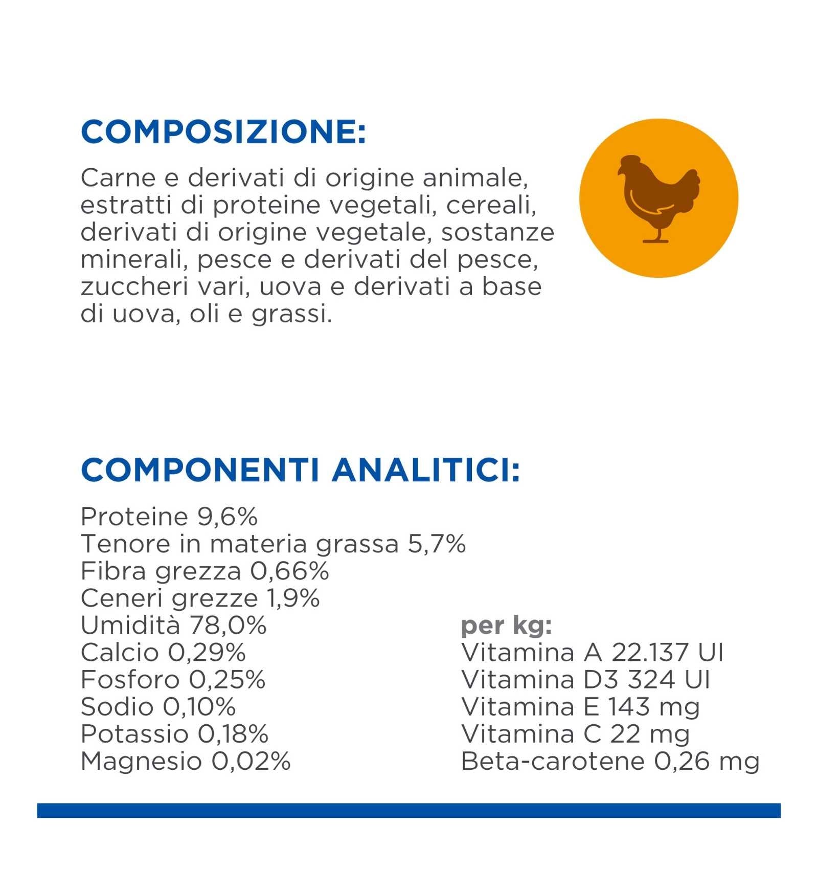 HILLS2112PZ_4__Server-Mago_Mago4_Custom_Companies_ZOOEXPERT_SRL_Applications_erp_items_Files_images_AllUsers_607086_25.jpg HILLS2112PZ picture