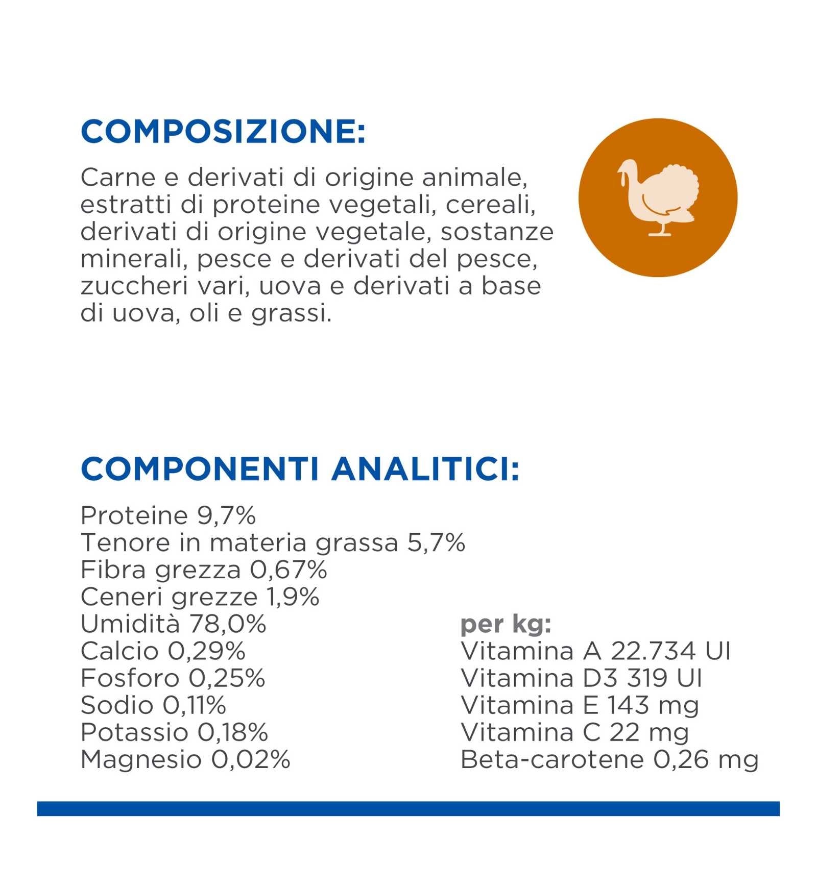 HILLS2114PZ_6__Server-Mago_Mago4_Custom_Companies_ZOOEXPERT_SRL_Applications_erp_items_Files_images_AllUsers_604037_25.jpg HILLS2114PZ picture