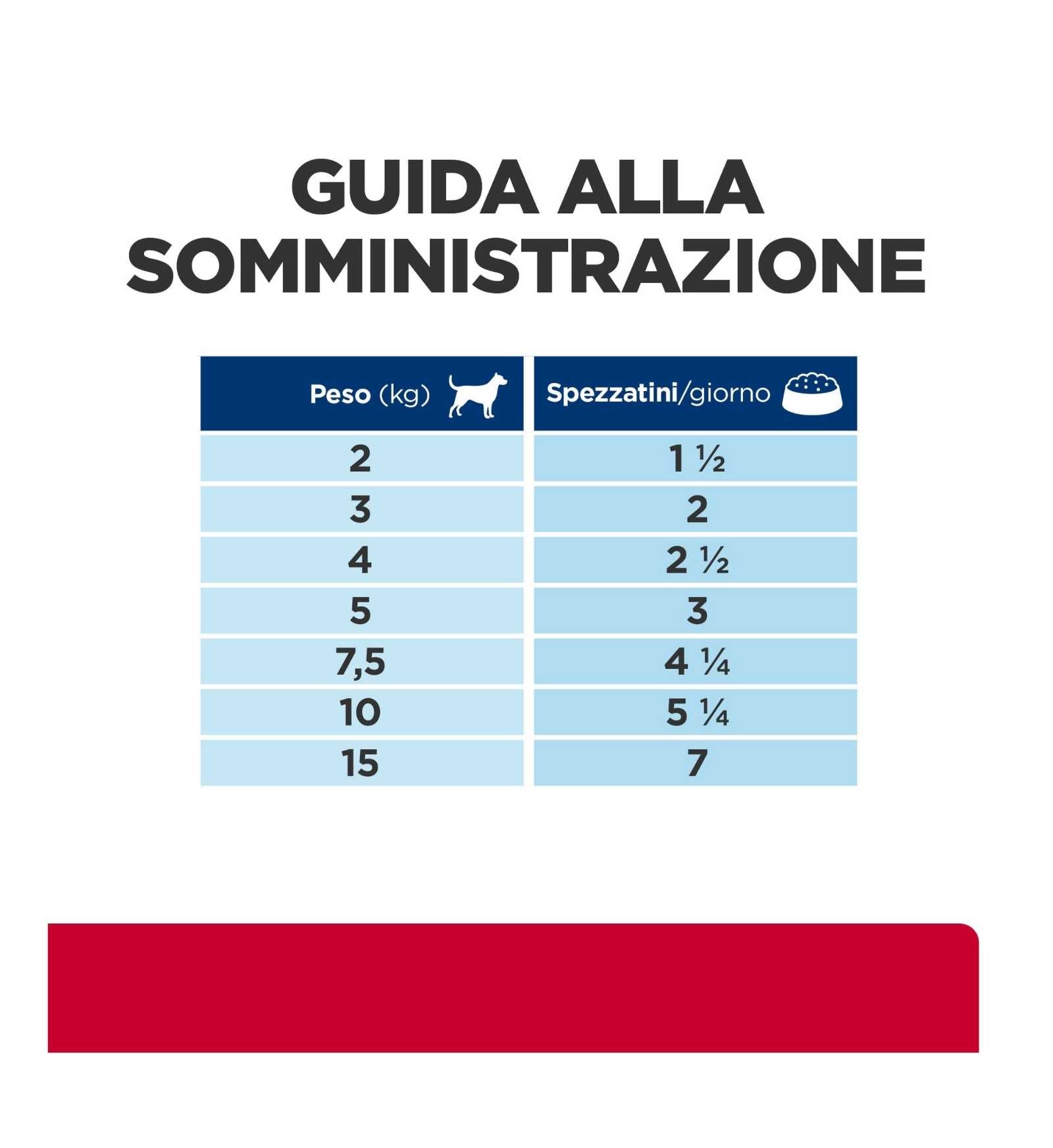 HILLS603872_9__Server-Mago_Mago4_Custom_Companies_ZOOEXPERT_SRL_Applications_ERP_Items_Files_Images_AllUsers_606414_30.jpg HILLS603872 picture