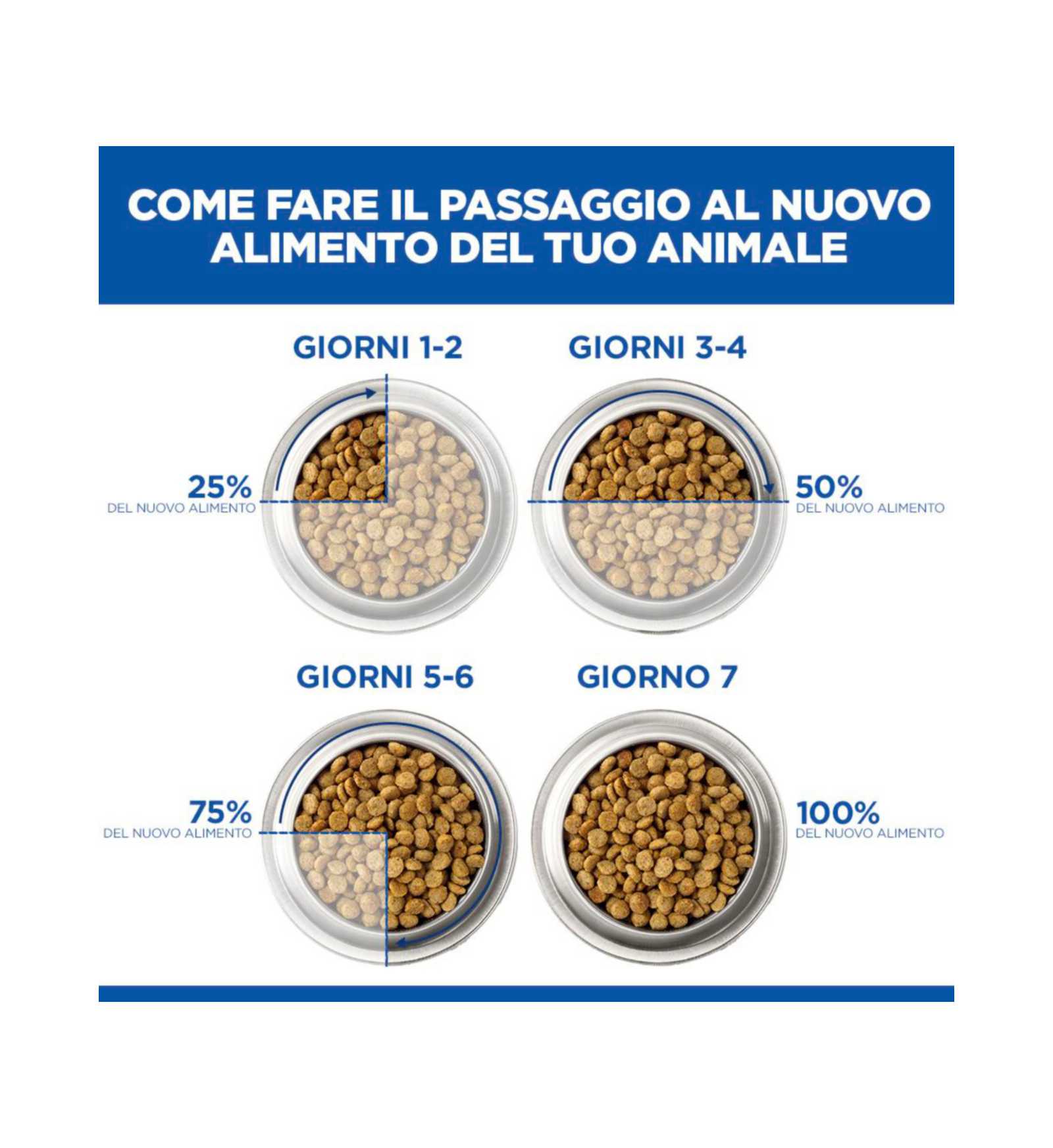 HILLS604233_10__Server-Mago_Mago4_Custom_Companies_ZOOEXPERT_SRL_Applications_ERP_Items_Files_Images_AllUsers_609531_35.jpg HILLS604233 picture