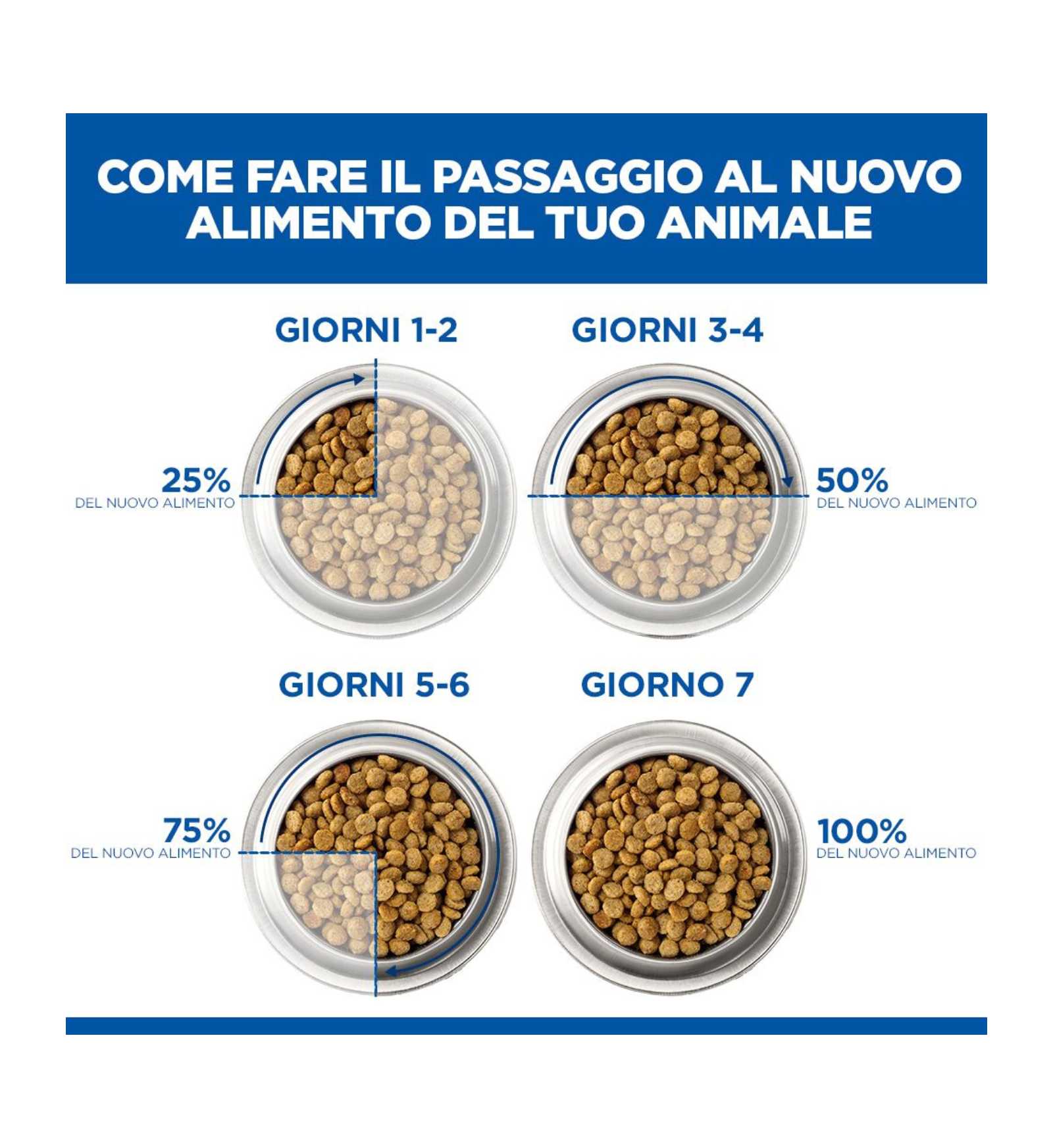 HILLS604297_28__Server-Mago_Mago4_Custom_Companies_ZOOEXPERT_SRL_Applications_ERP_Items_Files_Images_AllUsers_604297_35.jpg HILLS604297 picture