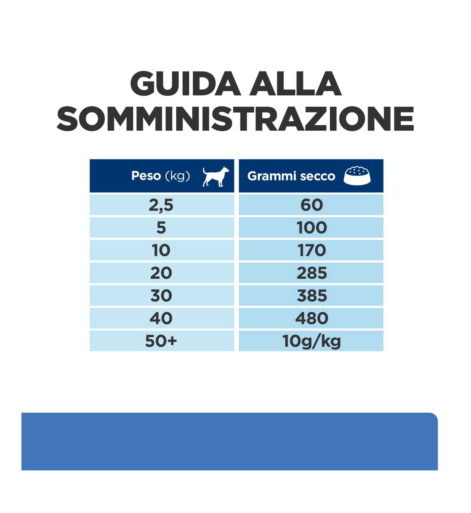 HILLS605529_30_Image.erp.items.images.605869_30.jpg HILLS605529 picture