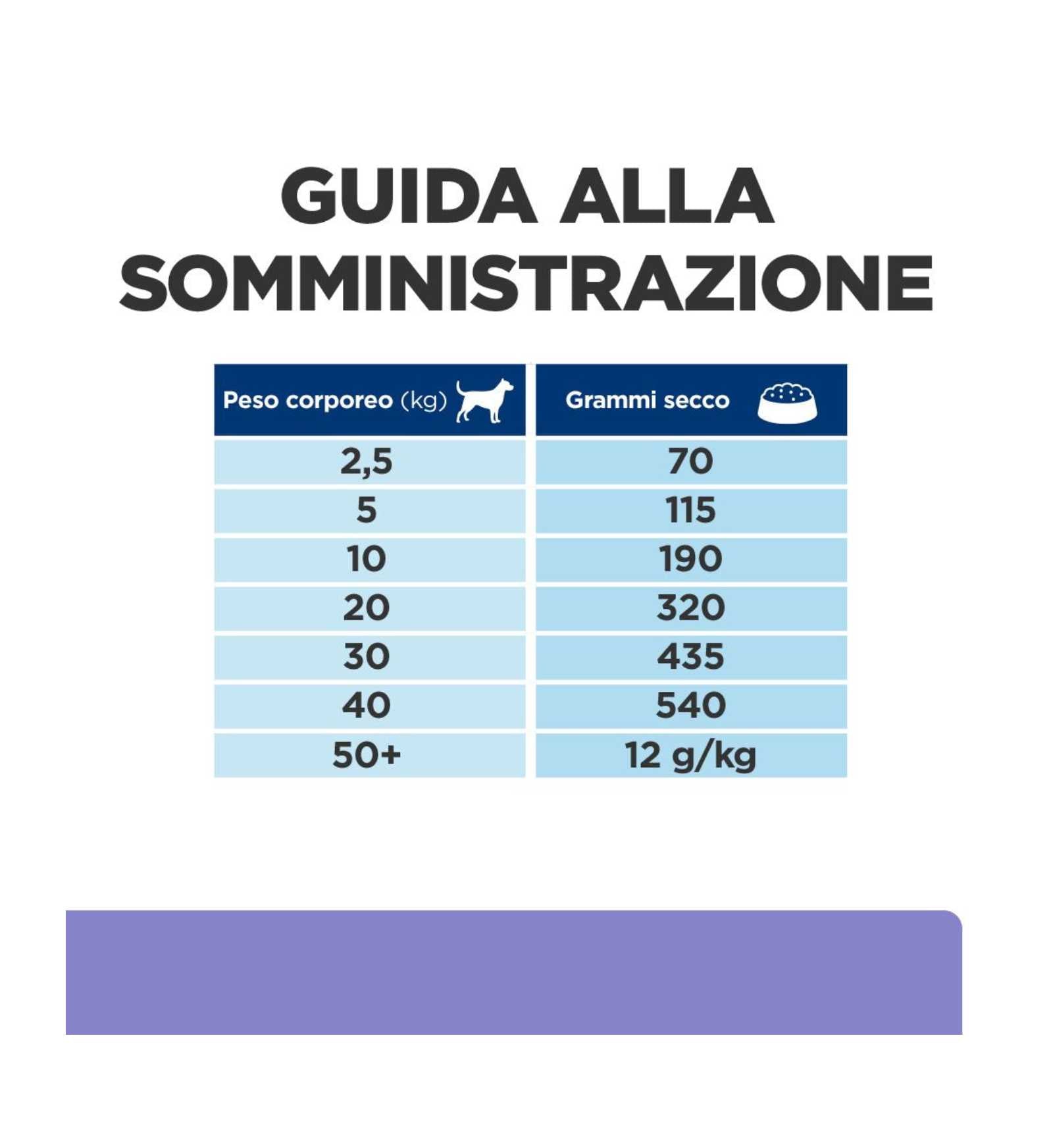 HILLS608038_9__Server-Mago_Mago4_Custom_Companies_ZOOEXPERT_SRL_Applications_ERP_Items_Files_Images_AllUsers_608038_30.jpg HILLS608038 picture