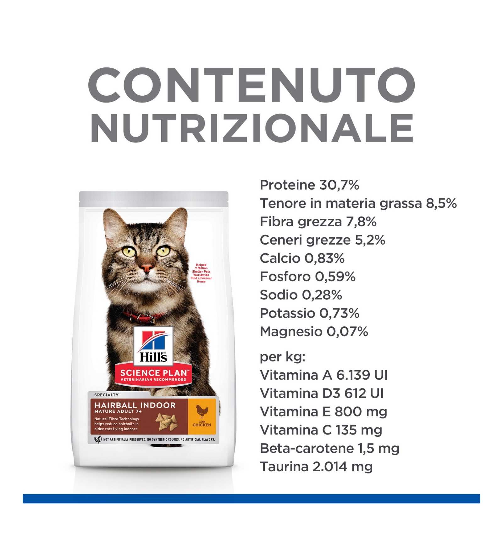 HILLS7610EA_6__Server-Mago_Mago4_Custom_Companies_ZOOEXPERT_SRL_Applications_ERP_Items_Files_Images_AllUsers_604490_25.jpg HILLS7610EA picture