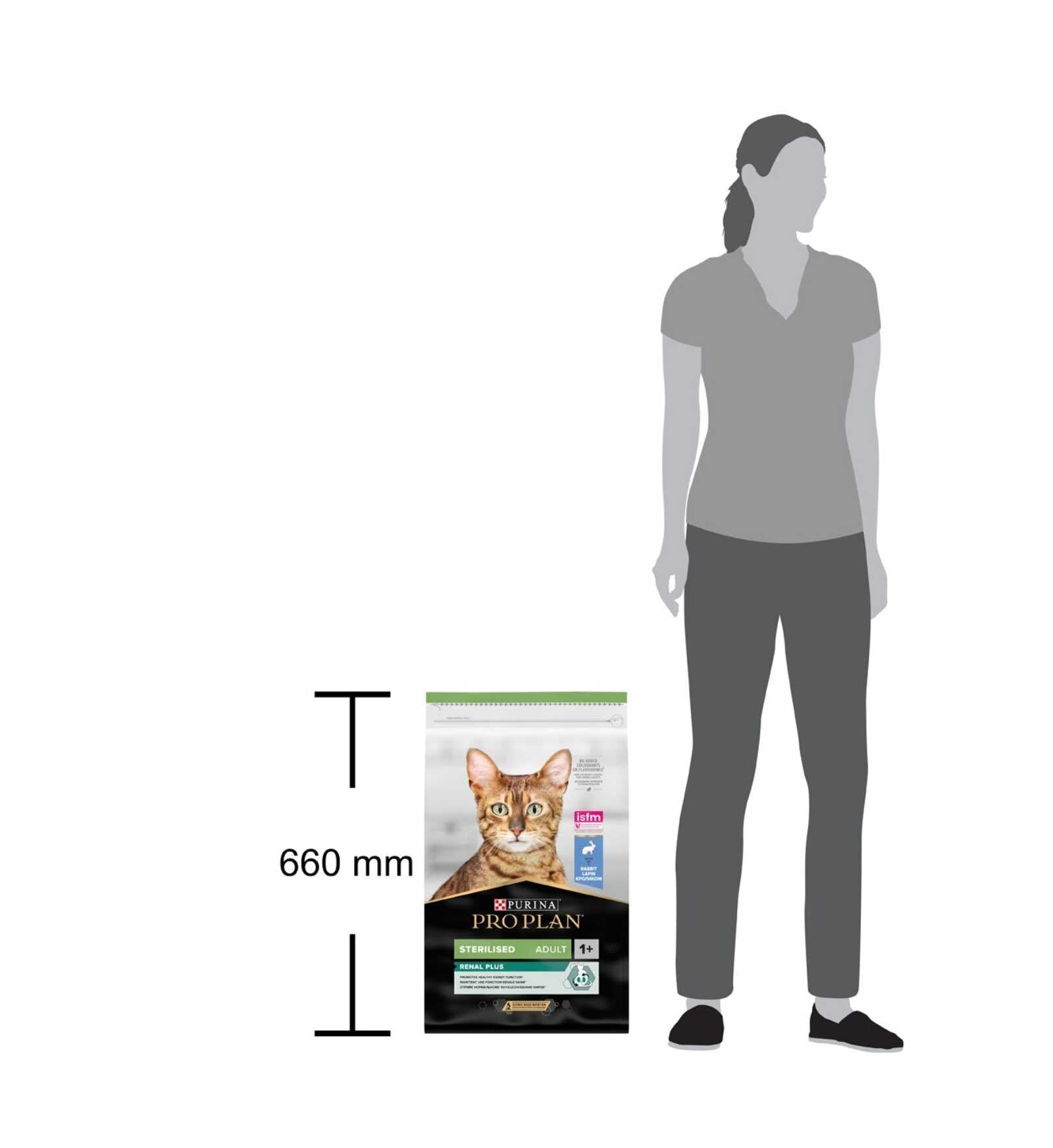 PURINA12171882_38_Image.erp.items.images.12578041_38.jpg PURINA12171882 picture