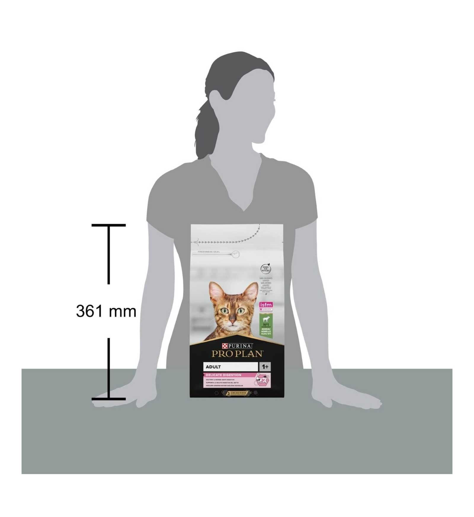 PURINA12172055_38_Image.erp.items.images.12370530_38.jpg PURINA12172055 picture