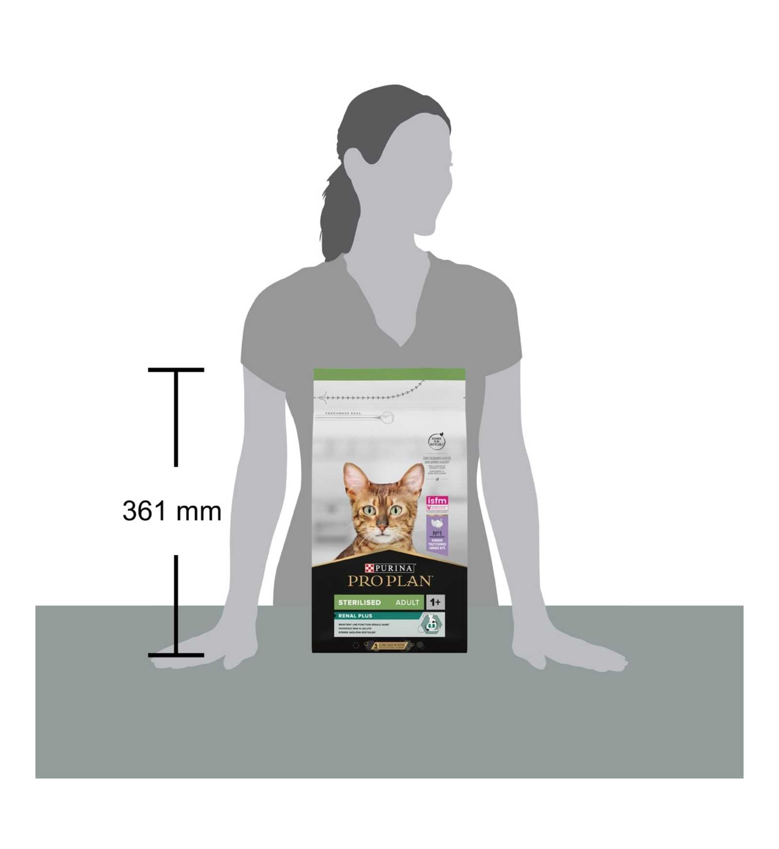 PURINA12221739_38_Image.erp.items.images.12524392_38.jpg PURINA12221739 picture