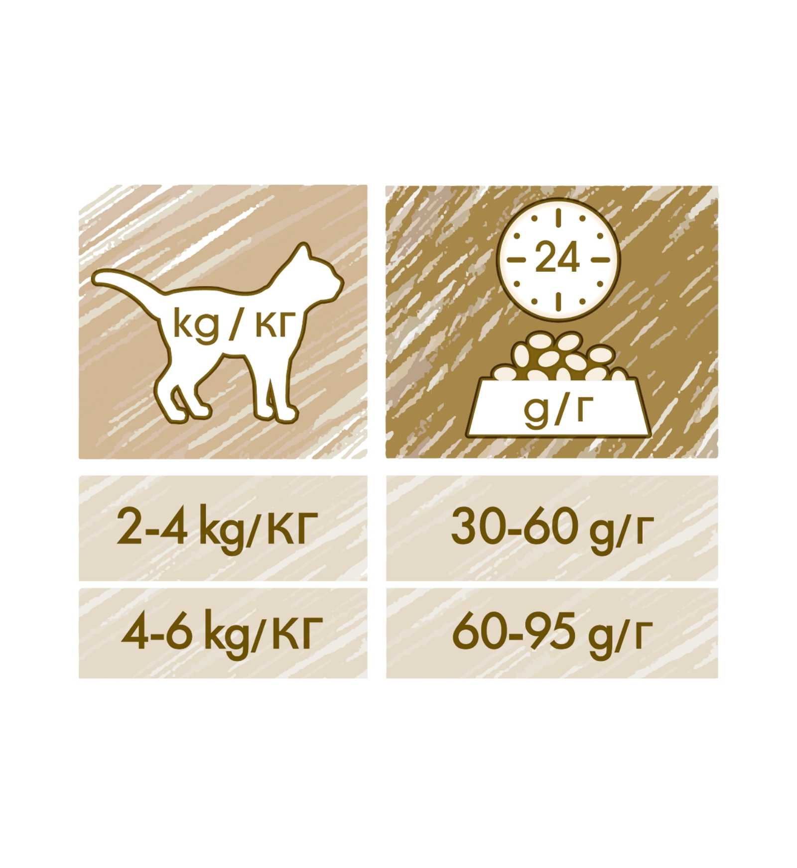 PURINA12251659_30_Image.erp.items.images.12347617_30.jpg PURINA12251659 picture