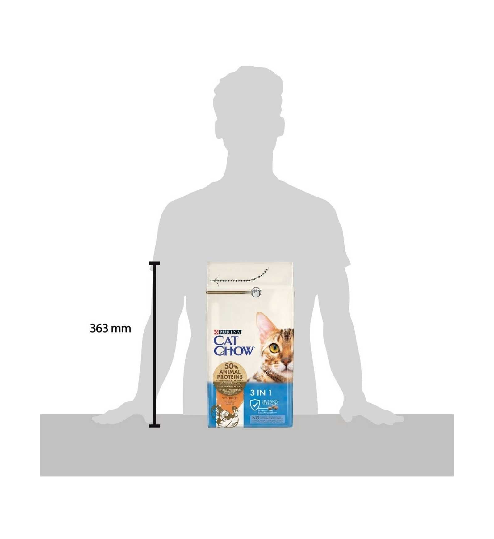 PURINA12251659_38_Image.erp.items.images.12347617_38.jpg PURINA12251659 picture