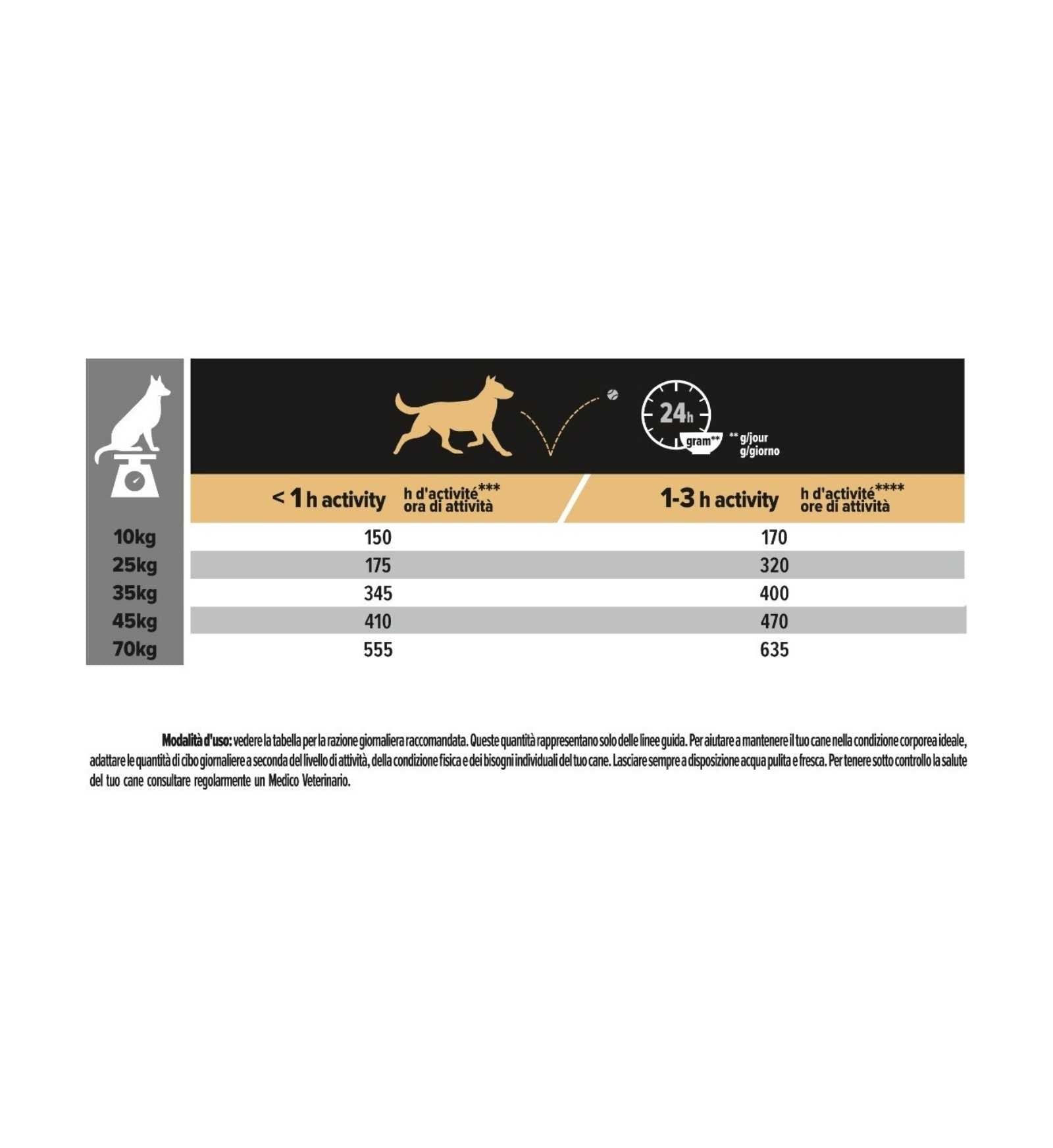 PURINA12272547_30_Image.erp.items.images.12272683_30.jpg PURINA12272547 picture