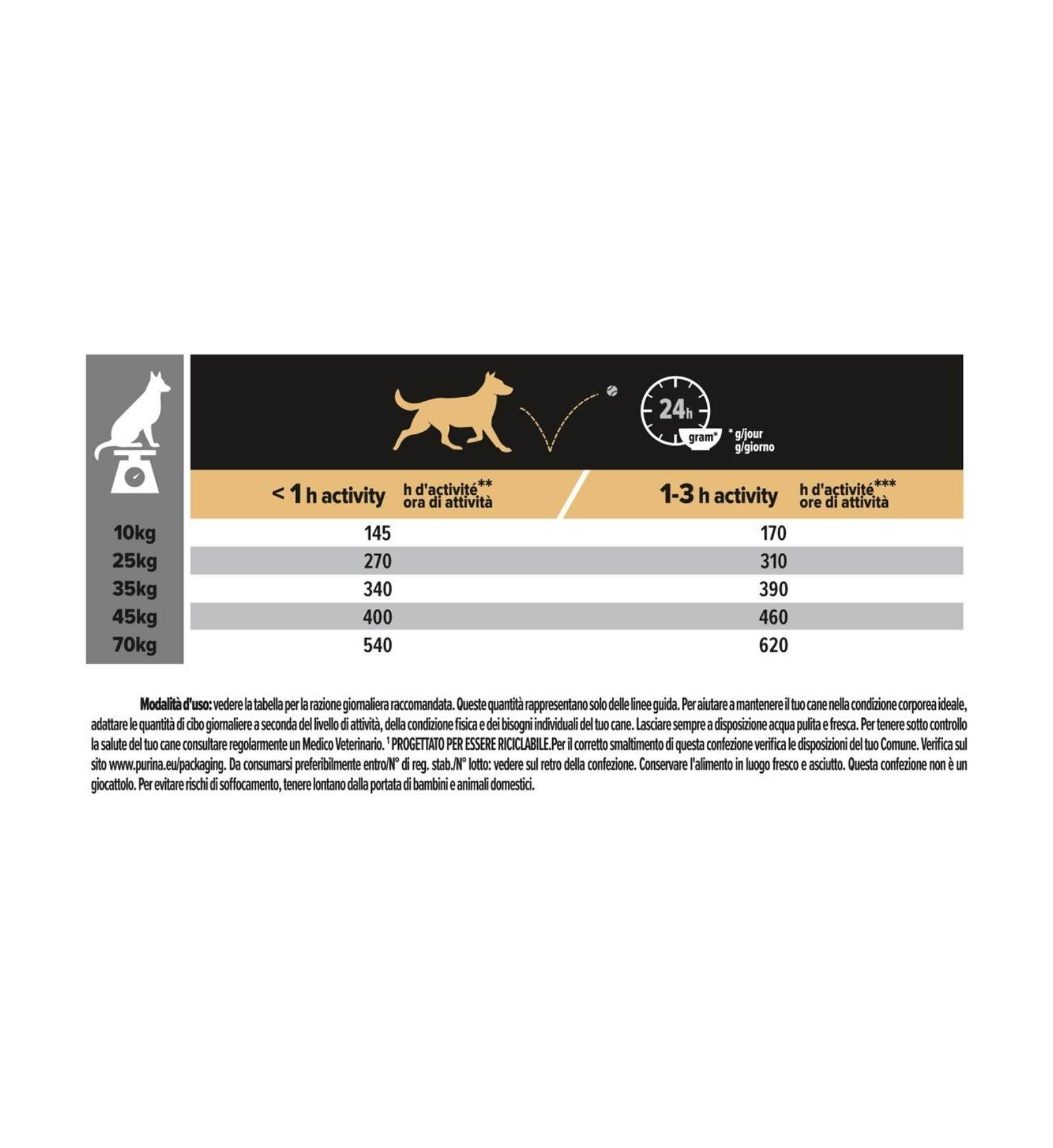 PURINA12272557_30_Image.erp.items.images.12272681_30.jpg PURINA12272557 picture
