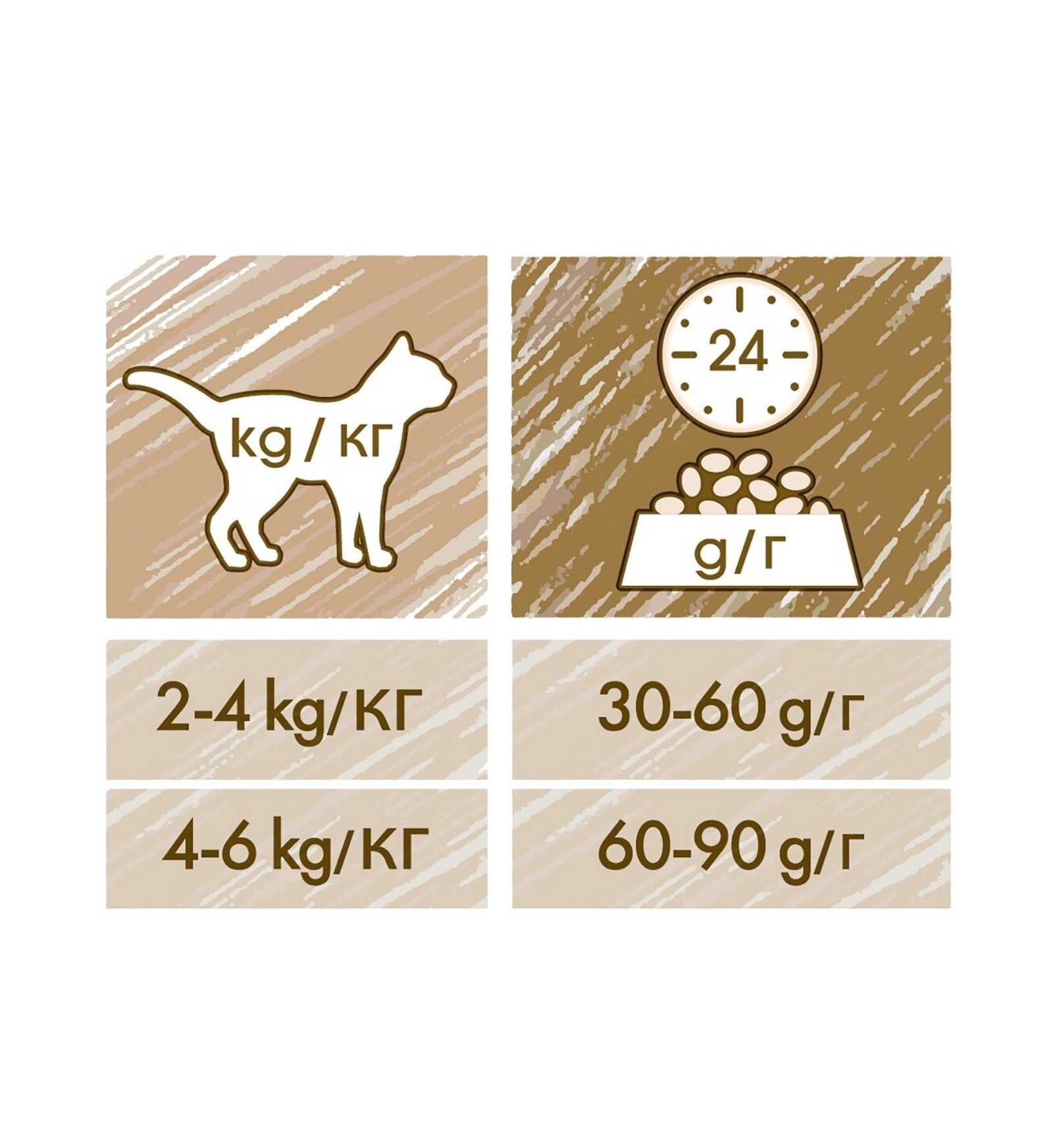PURINA12291550_30_Image.erp.items.images.12292818_30.jpg PURINA12291550 picture