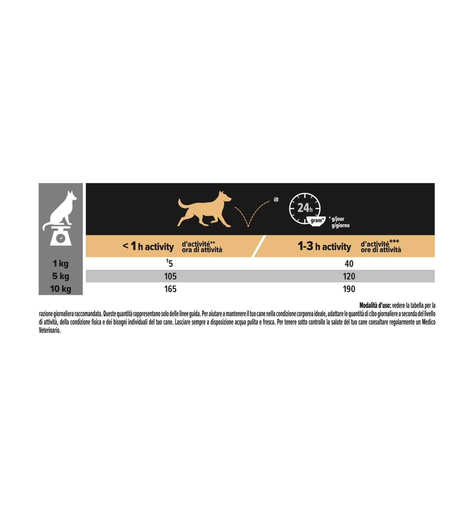 PURINA12339052_30_Image.erp.items.images.12272216_30.jpg PURINA12339052 picture